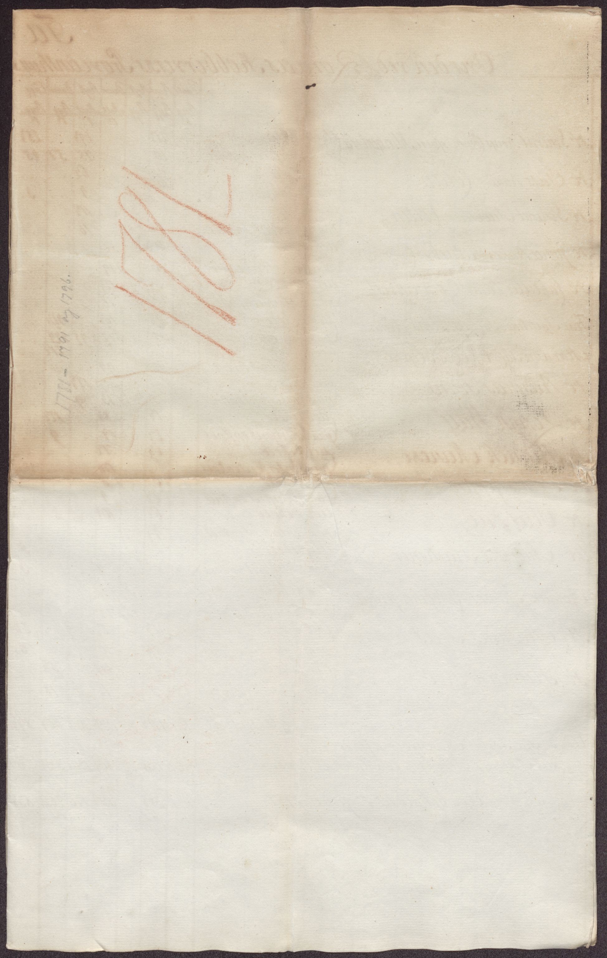 Røros kobberverk, SAT/PA-0211/1/12/L0024: 12.21.11 Tabeller, regninger og ekstrakter, 1781-1785, s. 3