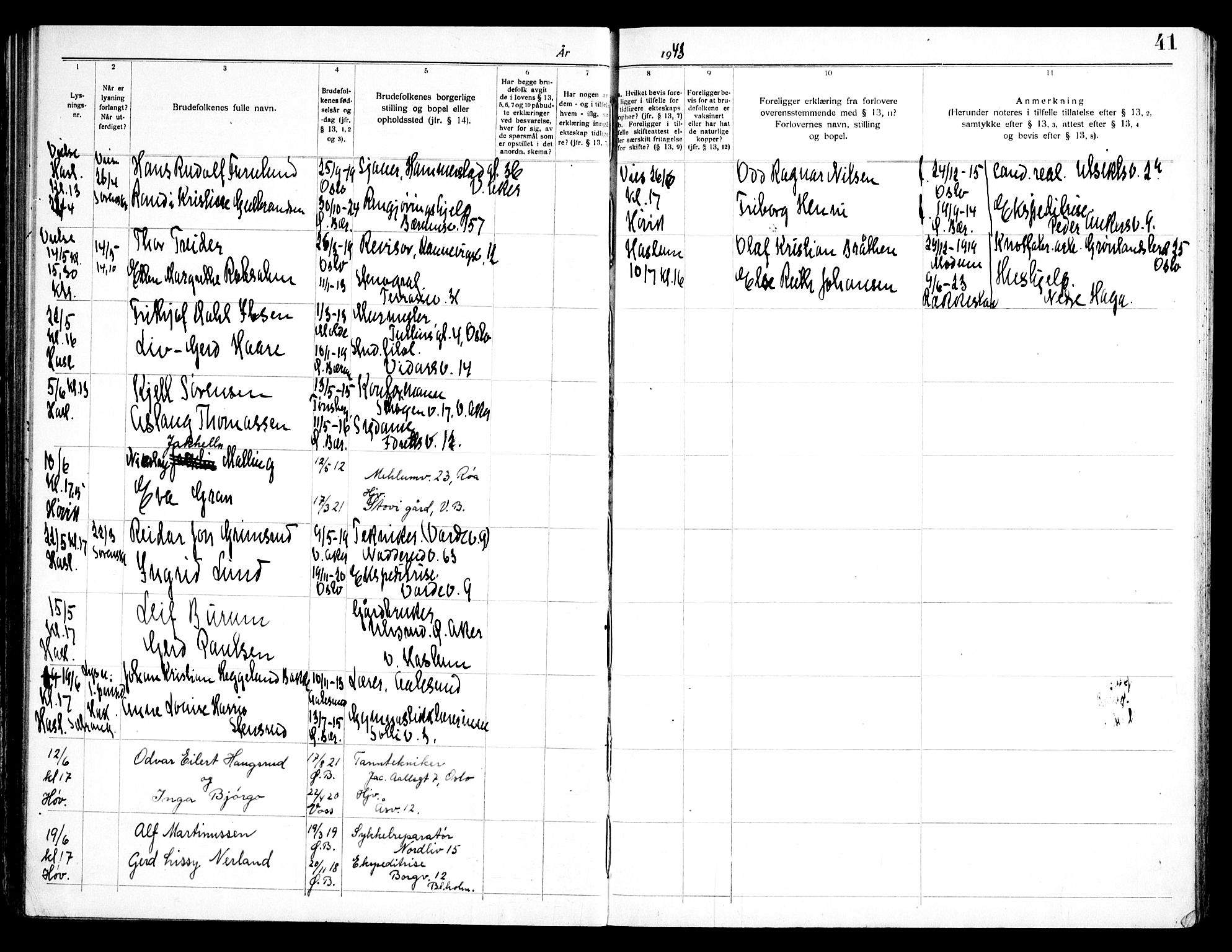 Østre Bærum prestekontor Kirkebøker, AV/SAO-A-10887/H/Ha/L0003: Lysningsprotokoll nr. 3, 1940-1947, s. 41