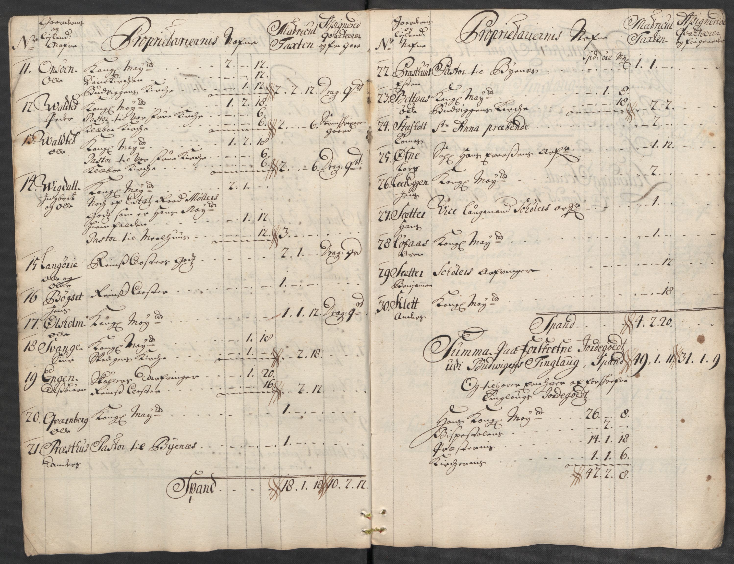 Rentekammeret inntil 1814, Reviderte regnskaper, Fogderegnskap, RA/EA-4092/R61/L4111: Fogderegnskap Strinda og Selbu, 1709-1710, s. 21