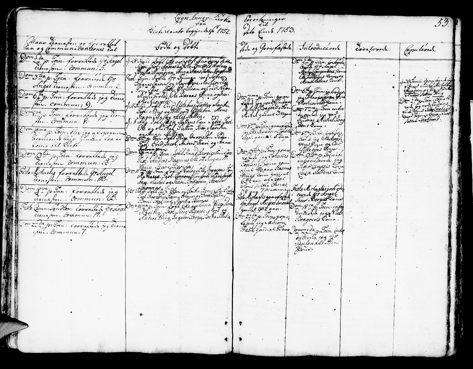Lindås Sokneprestembete, AV/SAB-A-76701/H/Haa/Haaa/L0003: Ministerialbok nr. A 3, 1748-1764, s. 53