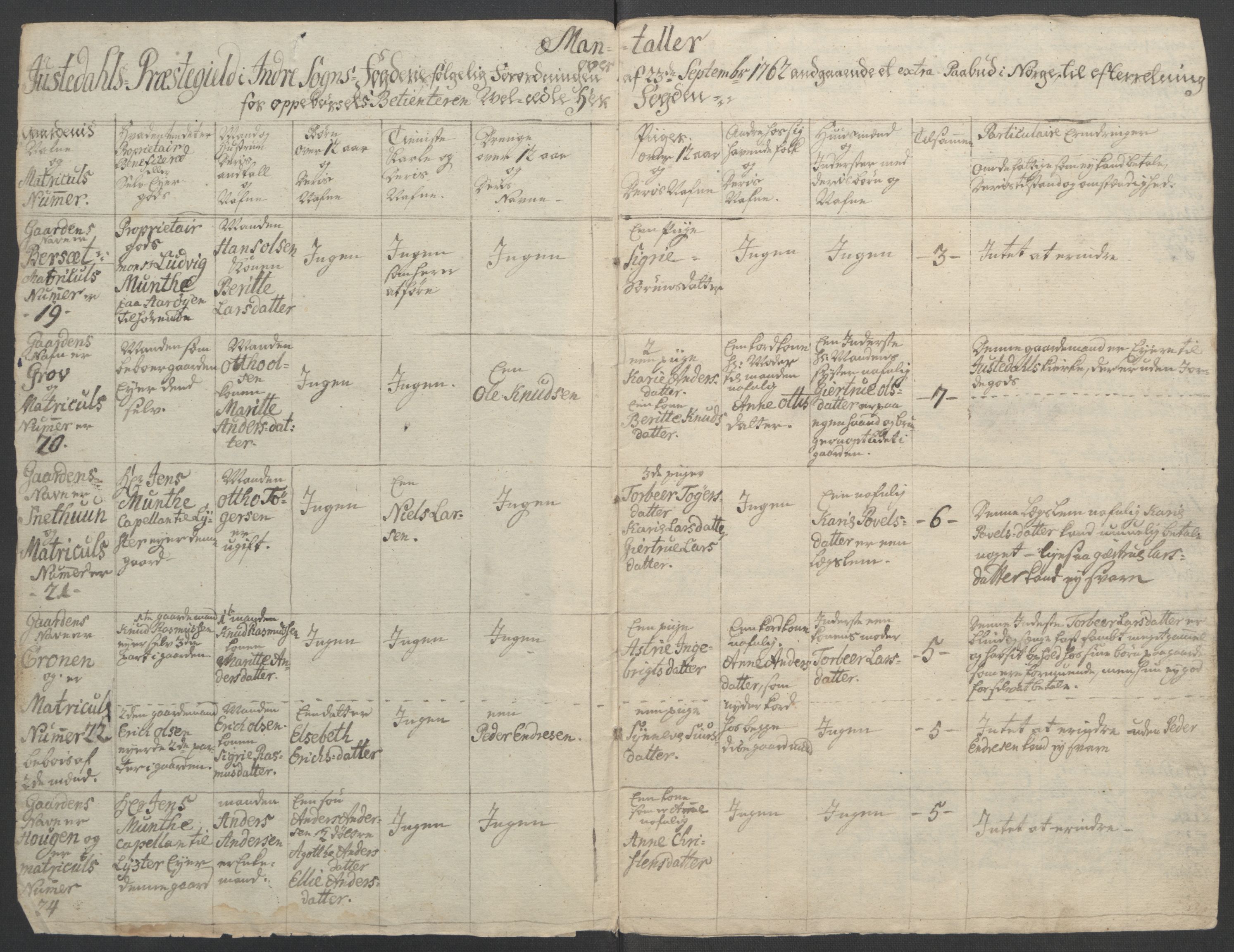 Rentekammeret inntil 1814, Reviderte regnskaper, Fogderegnskap, RA/EA-4092/R52/L3418: Ekstraskatten Sogn, 1762-1769, s. 125