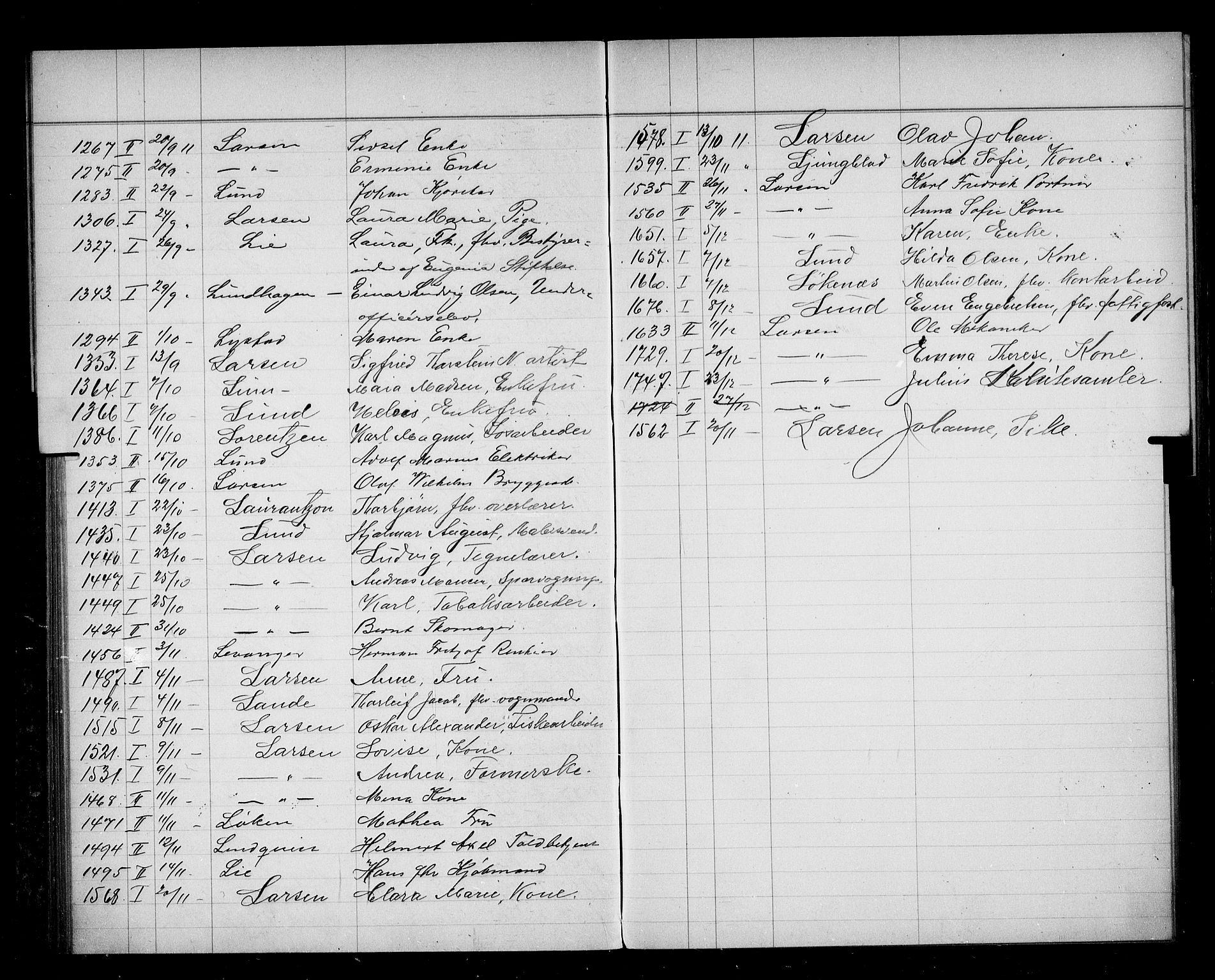 Oslo skifterett, AV/SAO-A-10383/F/Fa/Faa/L0011: Navneregister, 1911