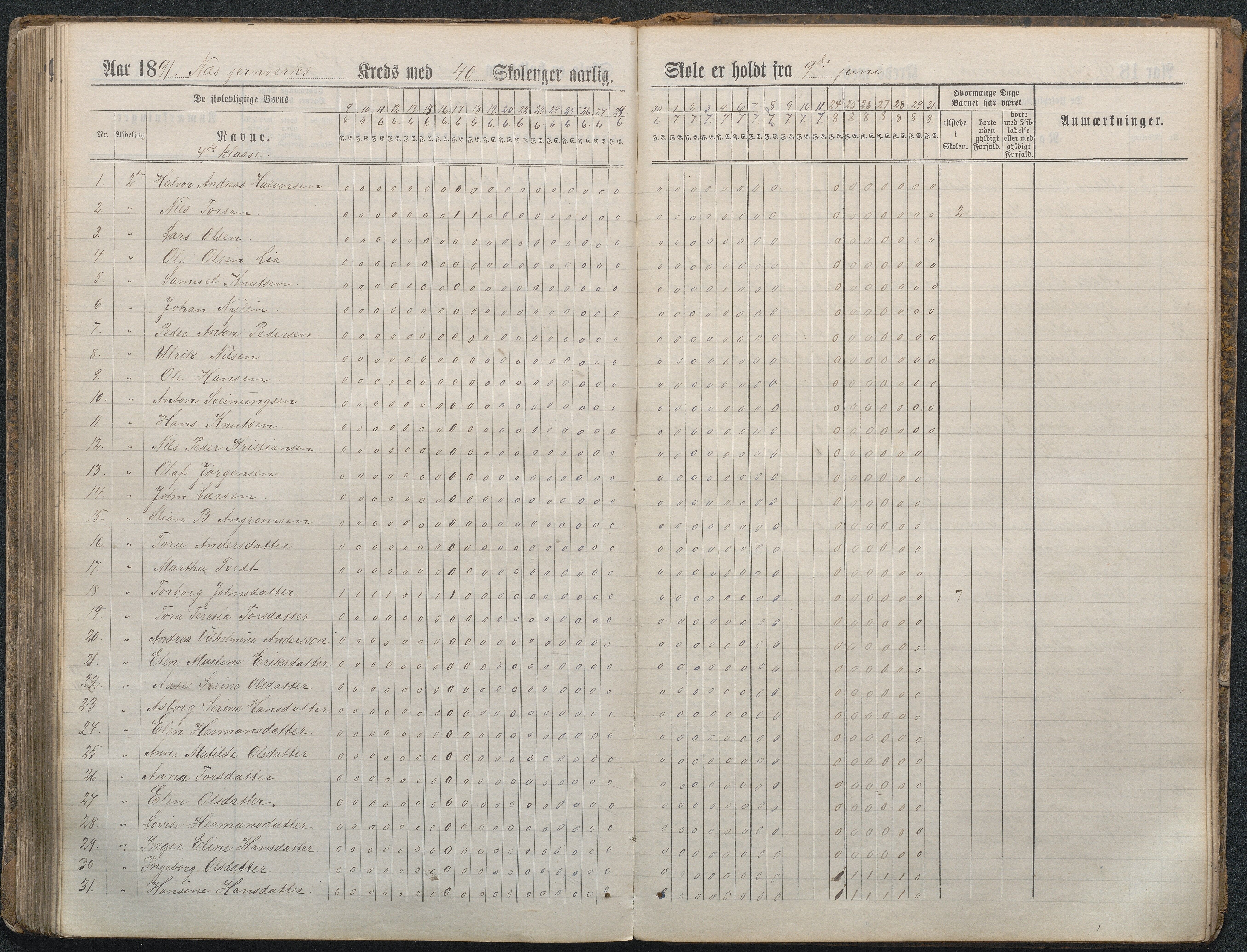 , Næs Jernverk faste skole, Nr.4 Dagbok 1882-1891, 1882-1891, s. 177