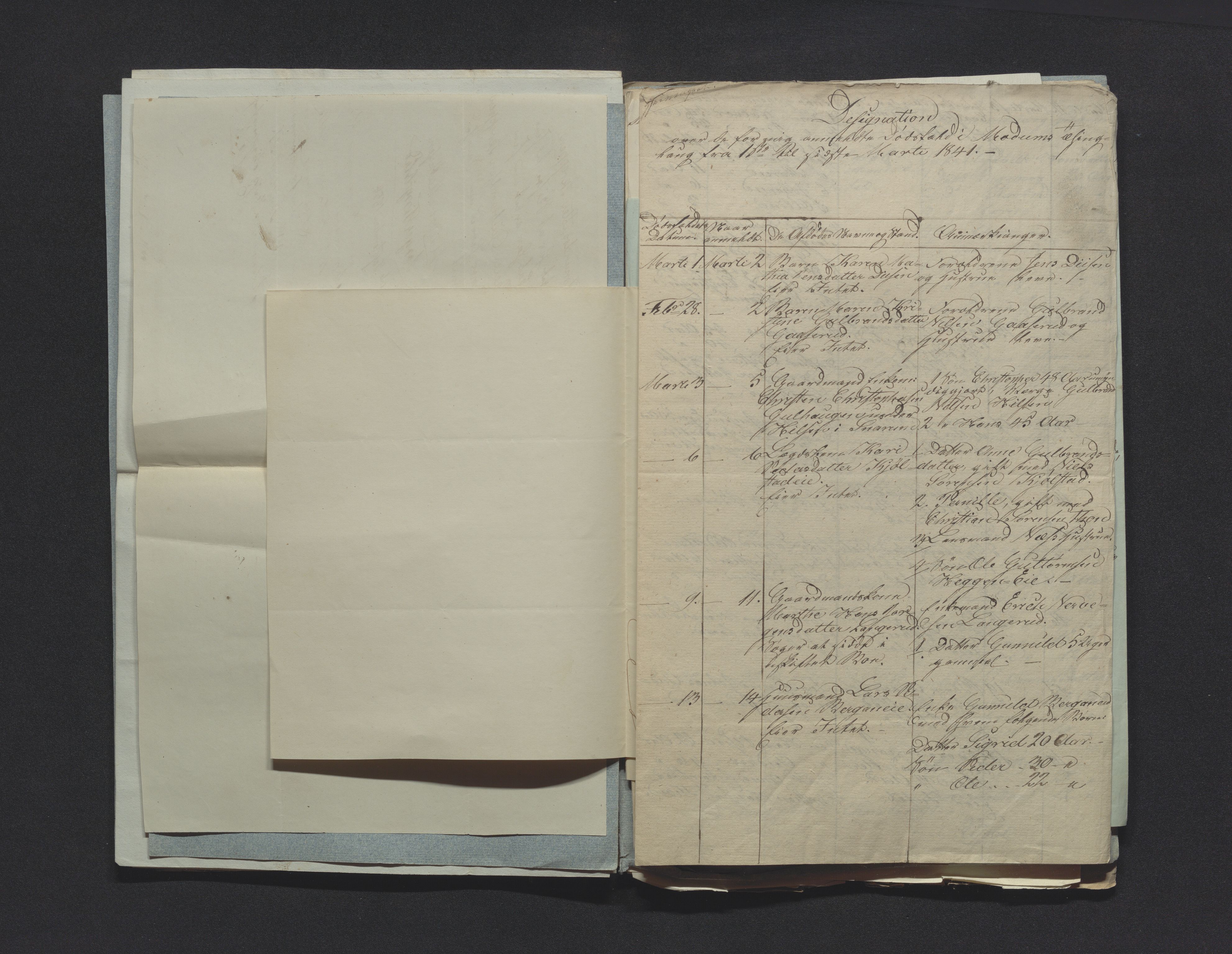 Eiker, Modum og Sigdal sorenskriveri, AV/SAKO-A-123/H/Ha/Hab/L0006: Dødsfallsmeldinger, 1841-1845
