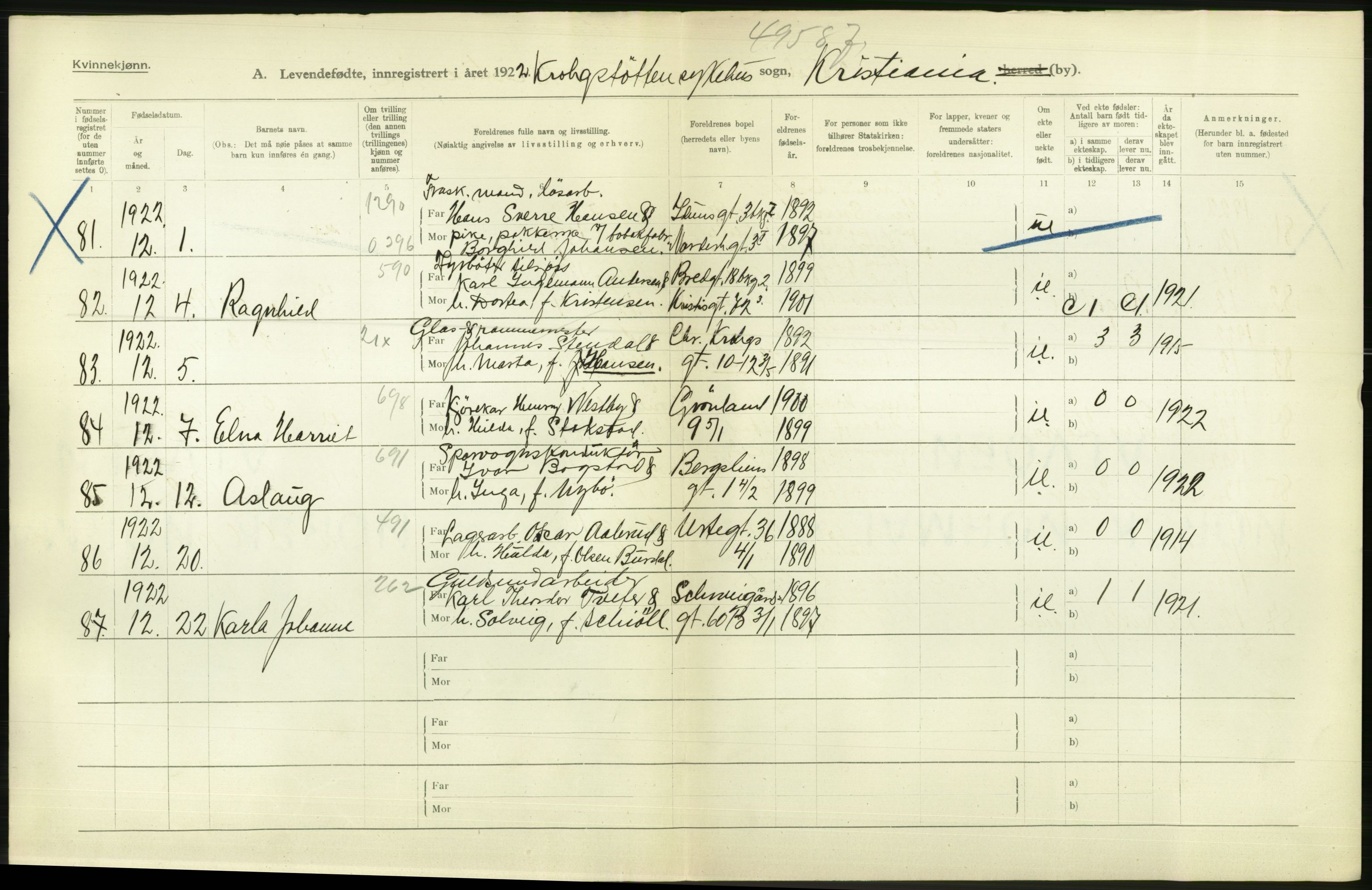Statistisk sentralbyrå, Sosiodemografiske emner, Befolkning, AV/RA-S-2228/D/Df/Dfc/Dfcb/L0007: Kristiania: Levendefødte menn og kvinner., 1922, s. 214
