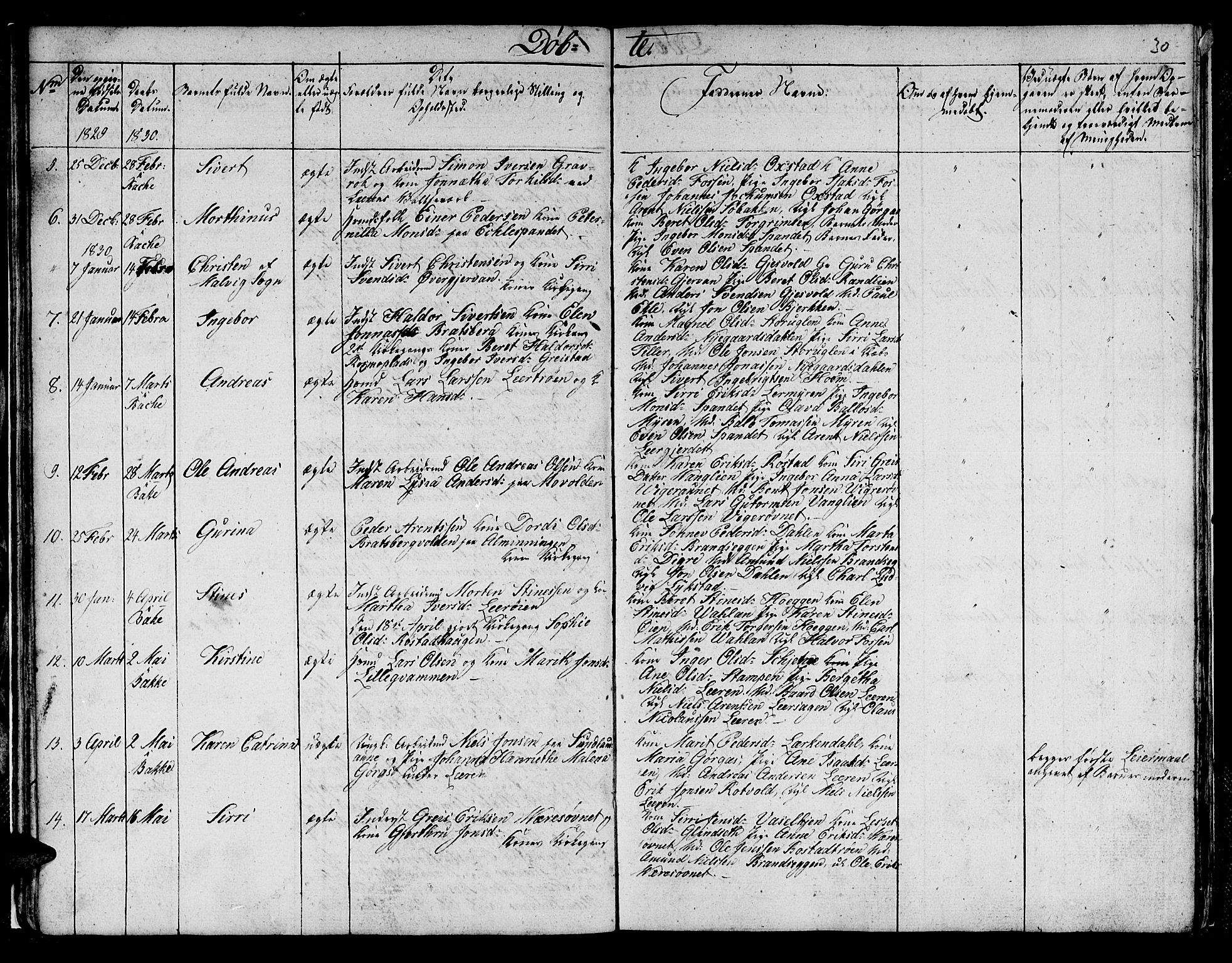 Ministerialprotokoller, klokkerbøker og fødselsregistre - Sør-Trøndelag, SAT/A-1456/608/L0337: Klokkerbok nr. 608C03, 1821-1831, s. 30