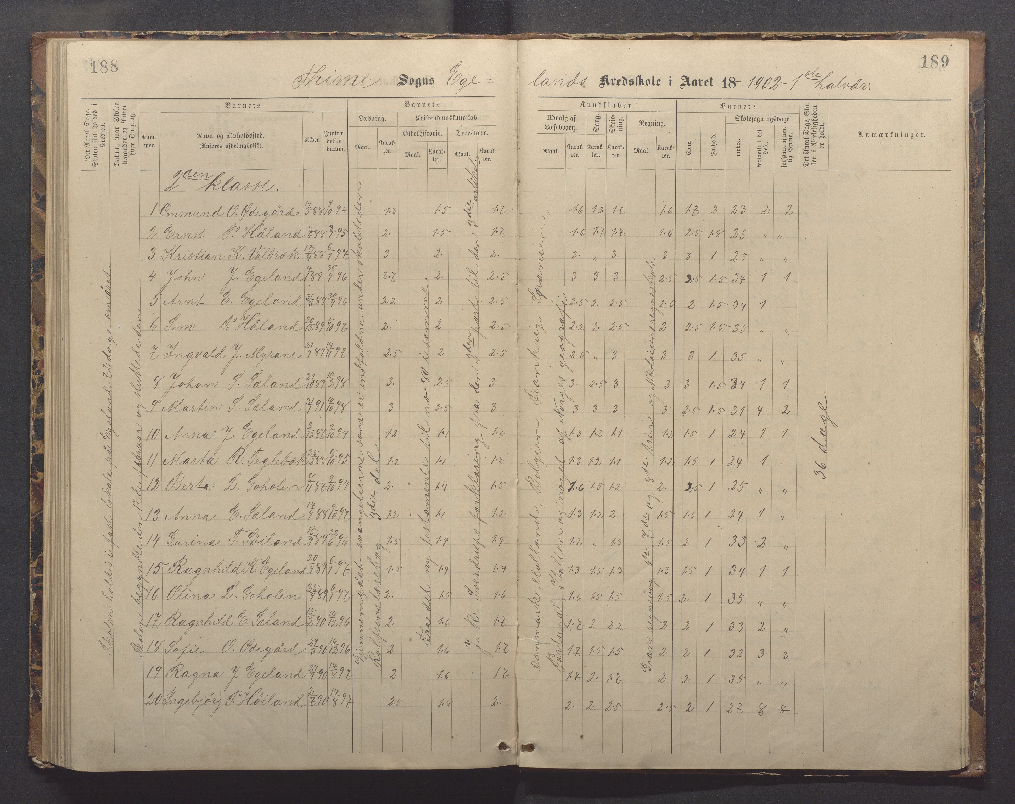 Time kommune - Eikeland skole, IKAR/K-100799/H/L0002: Skoleprotokoll, 1888-1902, s. 188-189