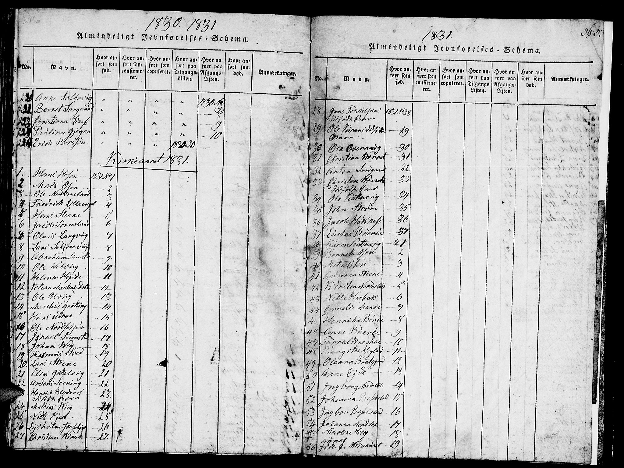 Ministerialprotokoller, klokkerbøker og fødselsregistre - Sør-Trøndelag, SAT/A-1456/657/L0714: Klokkerbok nr. 657C01, 1818-1868, s. 363