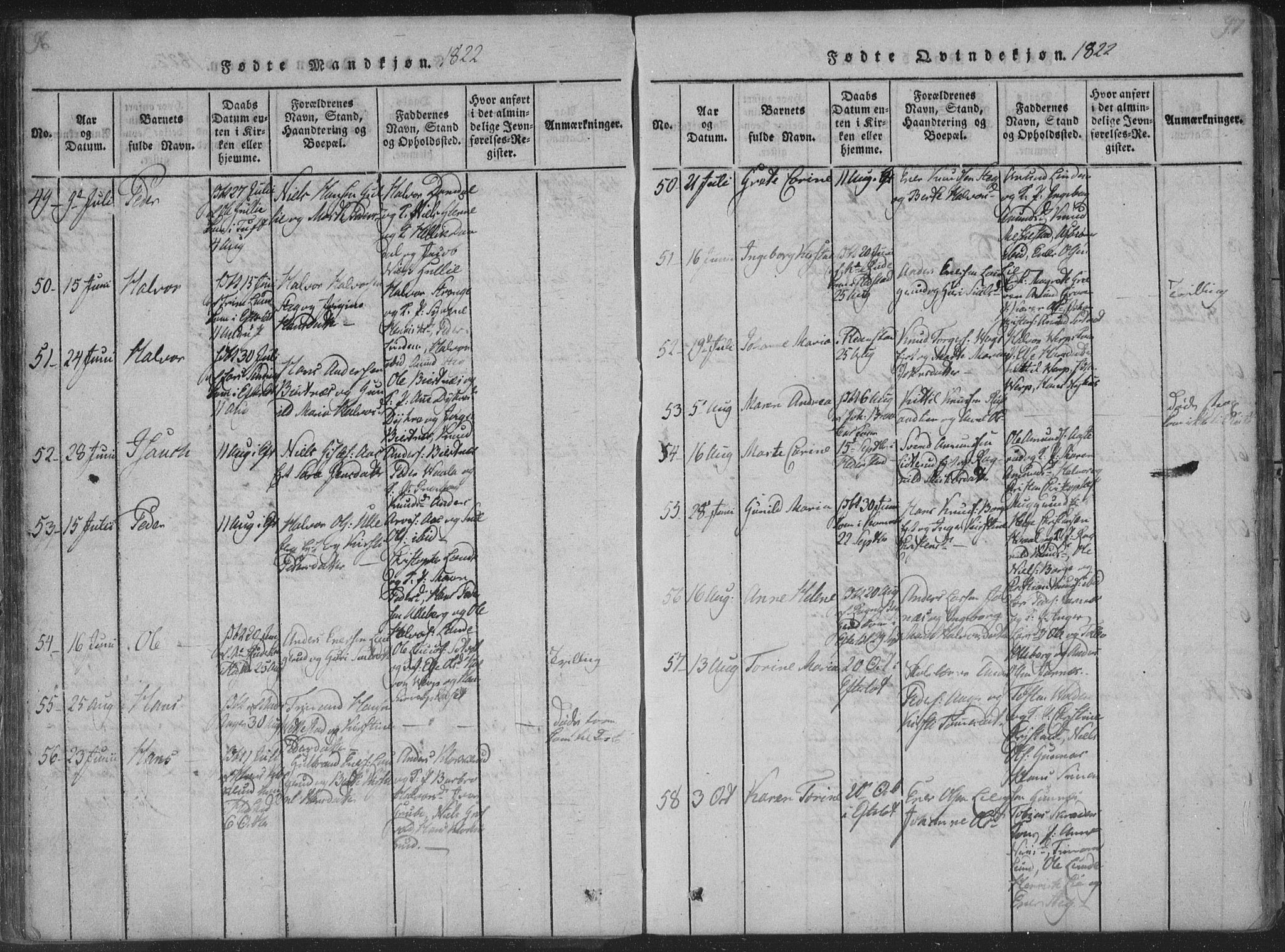 Sandsvær kirkebøker, SAKO/A-244/F/Fa/L0004: Ministerialbok nr. I 4, 1817-1839, s. 96-97