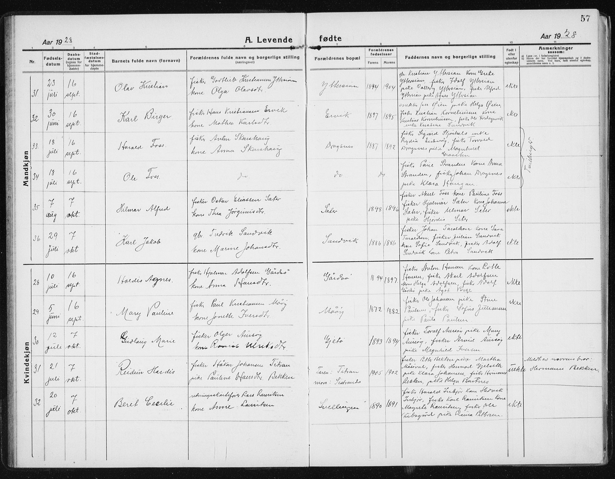 Ministerialprotokoller, klokkerbøker og fødselsregistre - Sør-Trøndelag, AV/SAT-A-1456/640/L0589: Klokkerbok nr. 640C06, 1922-1934, s. 57