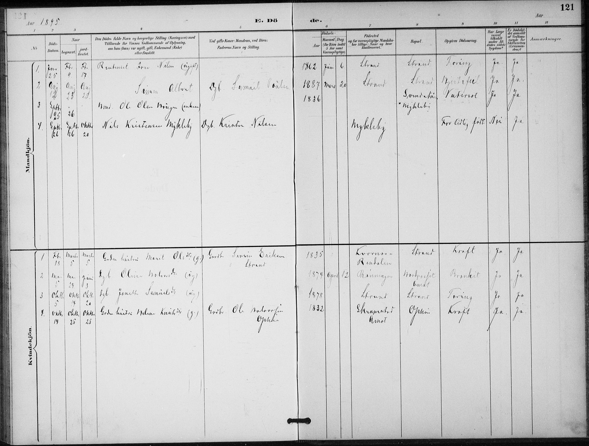 Stor-Elvdal prestekontor, AV/SAH-PREST-052/H/Ha/Hab/L0004: Klokkerbok nr. 4, 1895-1938, s. 121