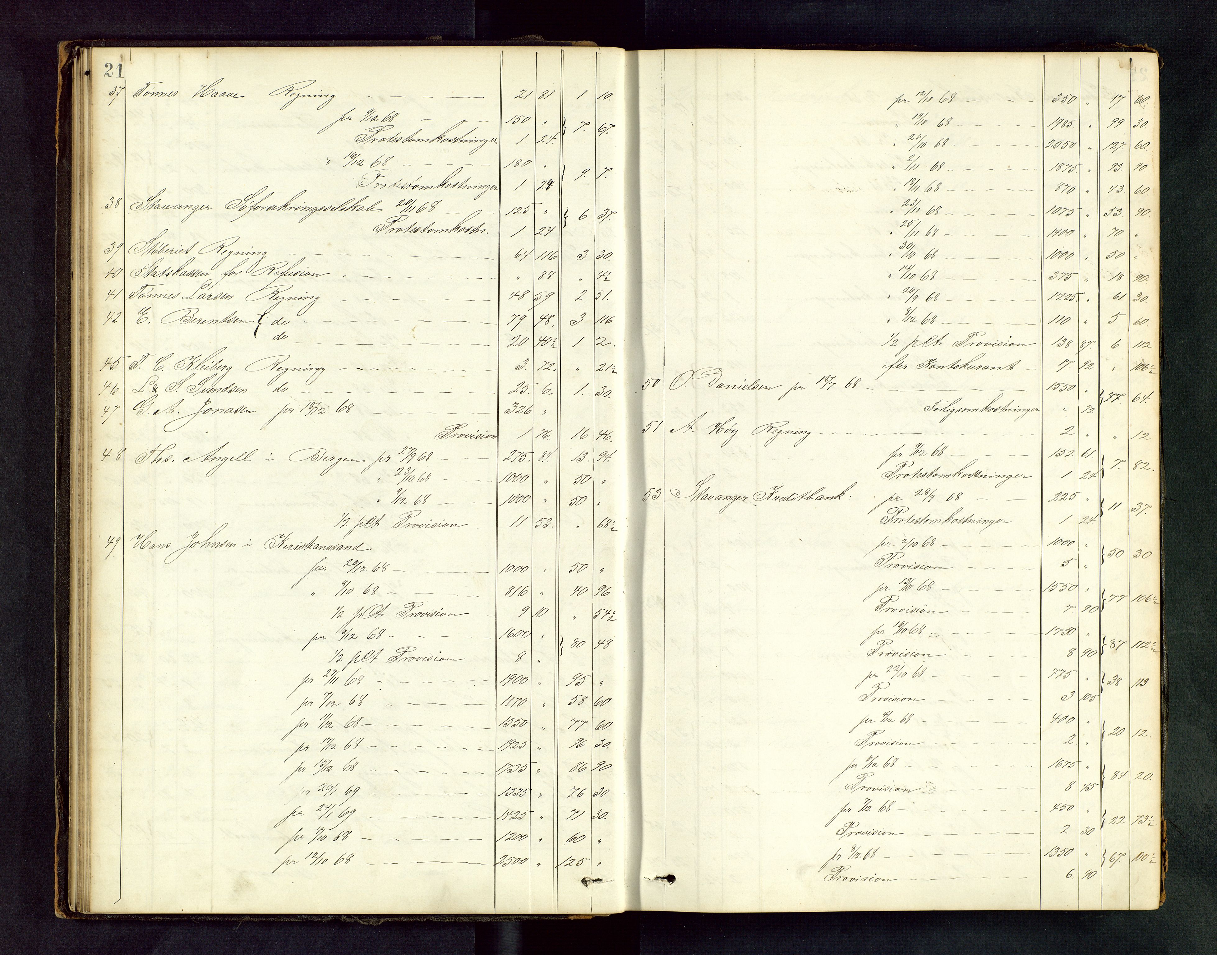 Stavanger byfogd, AV/SAST-A-101408/001/5/50/503BD/L0001: Skifteutlodningsprotokoll, 1869-1871, s. 21