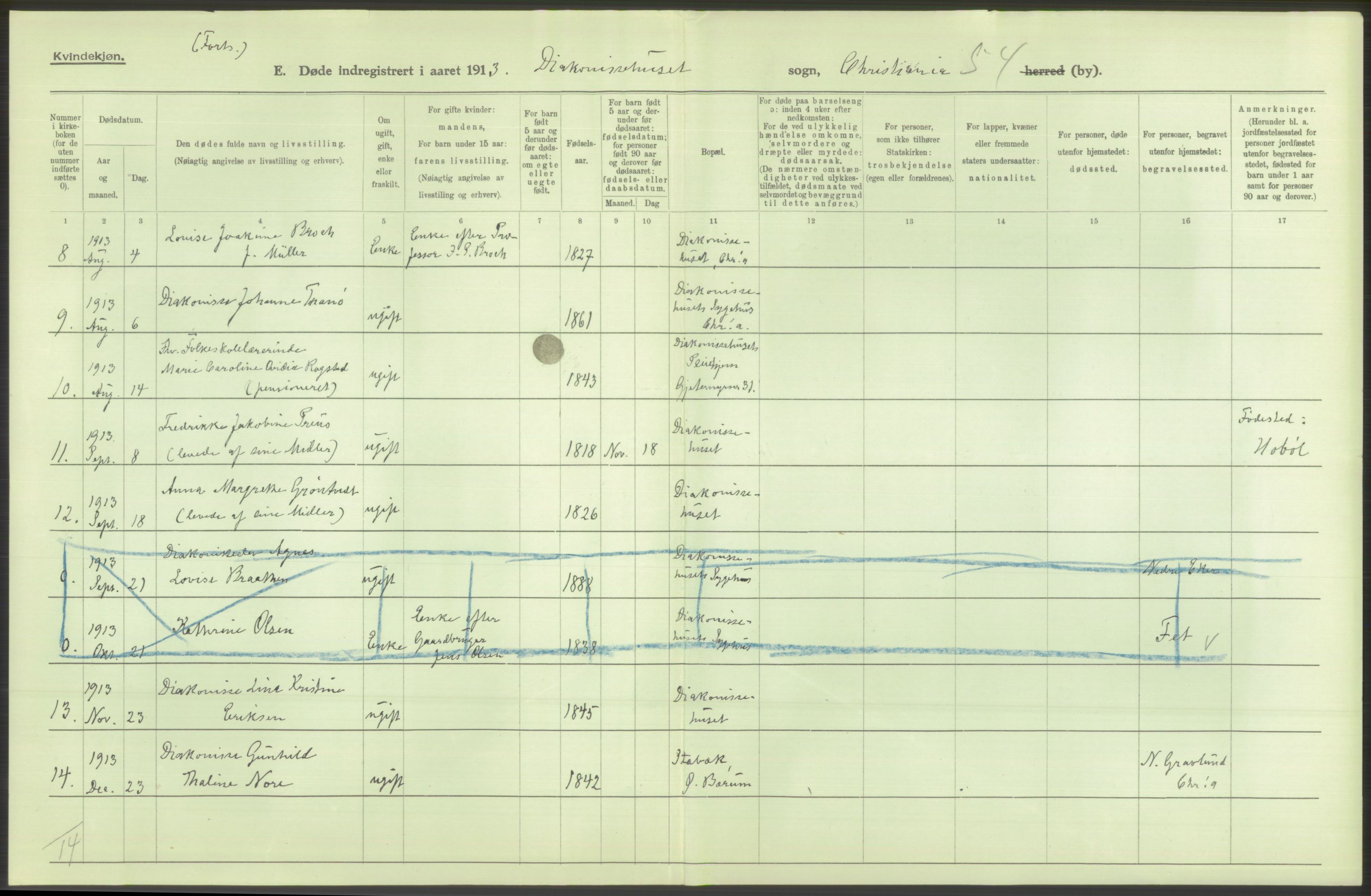 Statistisk sentralbyrå, Sosiodemografiske emner, Befolkning, RA/S-2228/D/Df/Dfb/Dfbc/L0010: Kristiania: Døde, dødfødte., 1913, s. 502