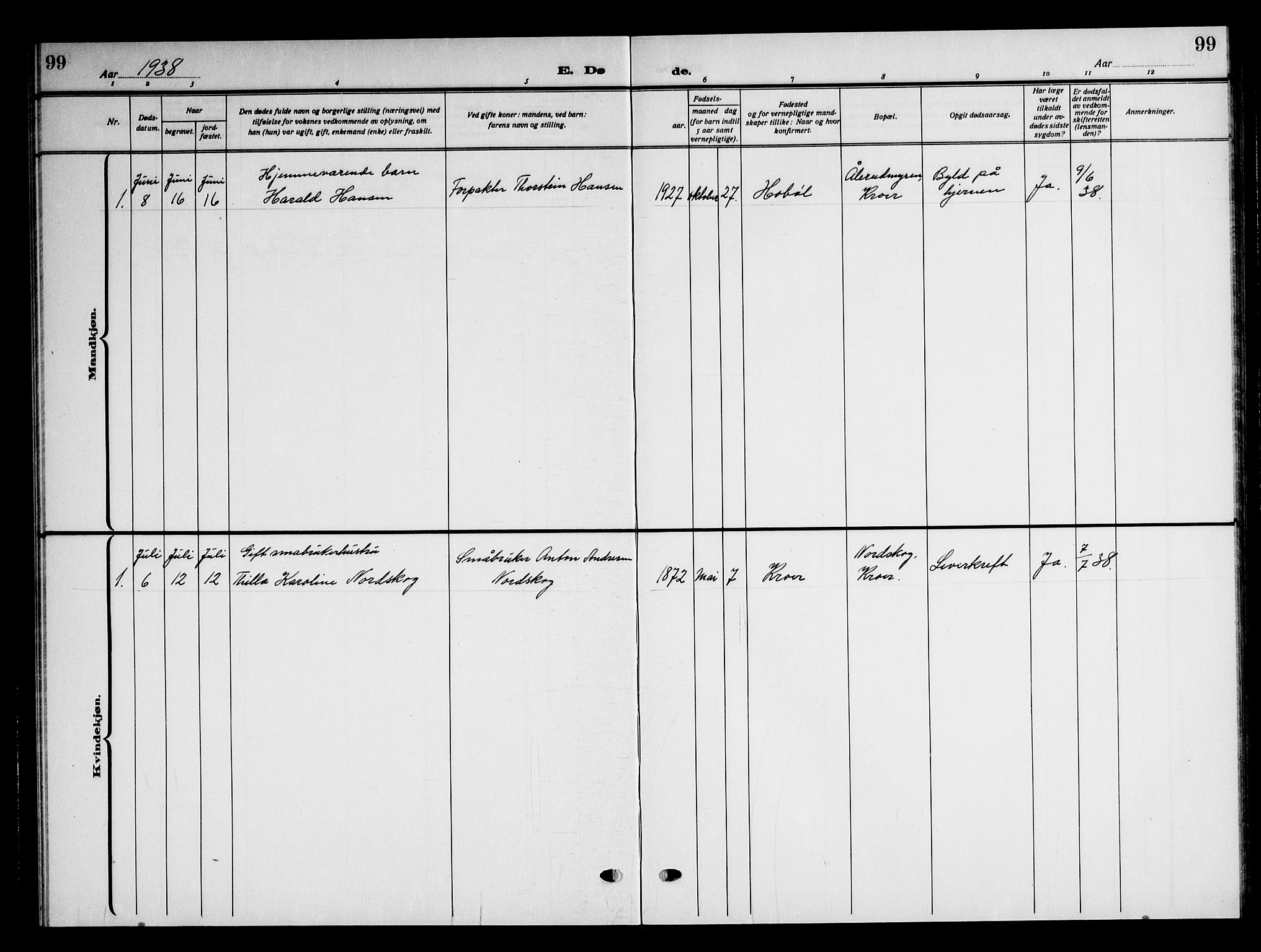 Ås prestekontor Kirkebøker, AV/SAO-A-10894/G/Gc/L0002: Klokkerbok nr. III 2, 1925-1951, s. 99