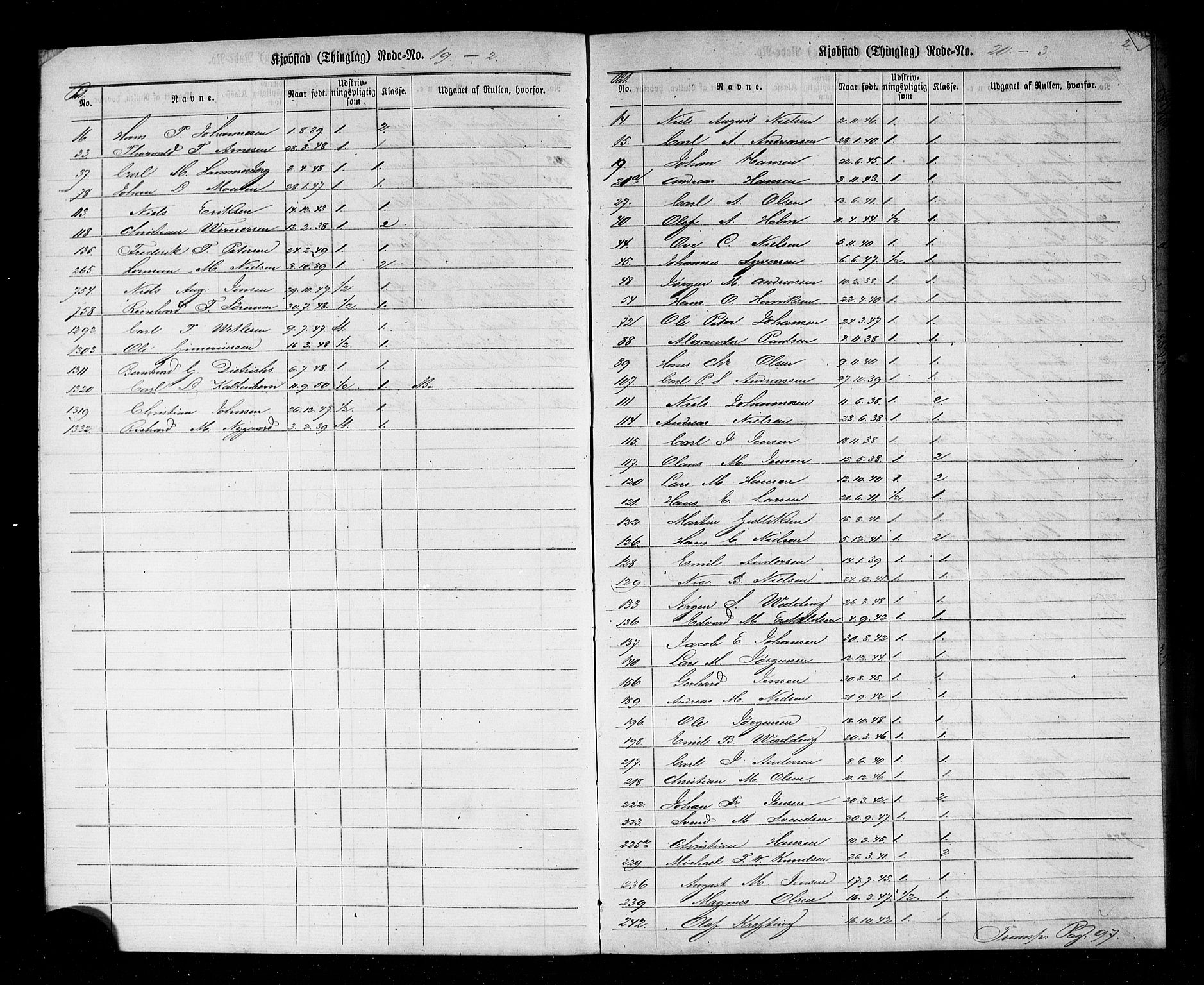 Fredrikstad mønstringskontor, AV/SAO-A-10569b/F/Fc/Fcc/L0002: Utskrivningsregisterrulle, 1880, s. 4