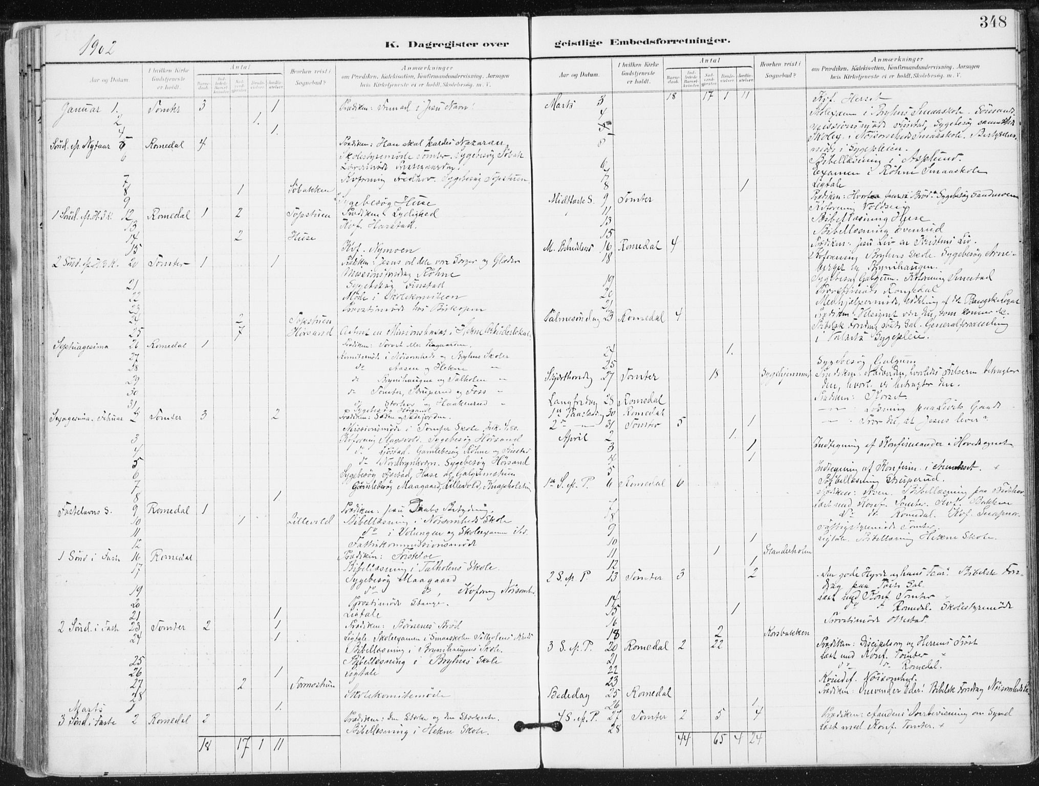 Romedal prestekontor, SAH/PREST-004/K/L0011: Ministerialbok nr. 11, 1896-1912, s. 348