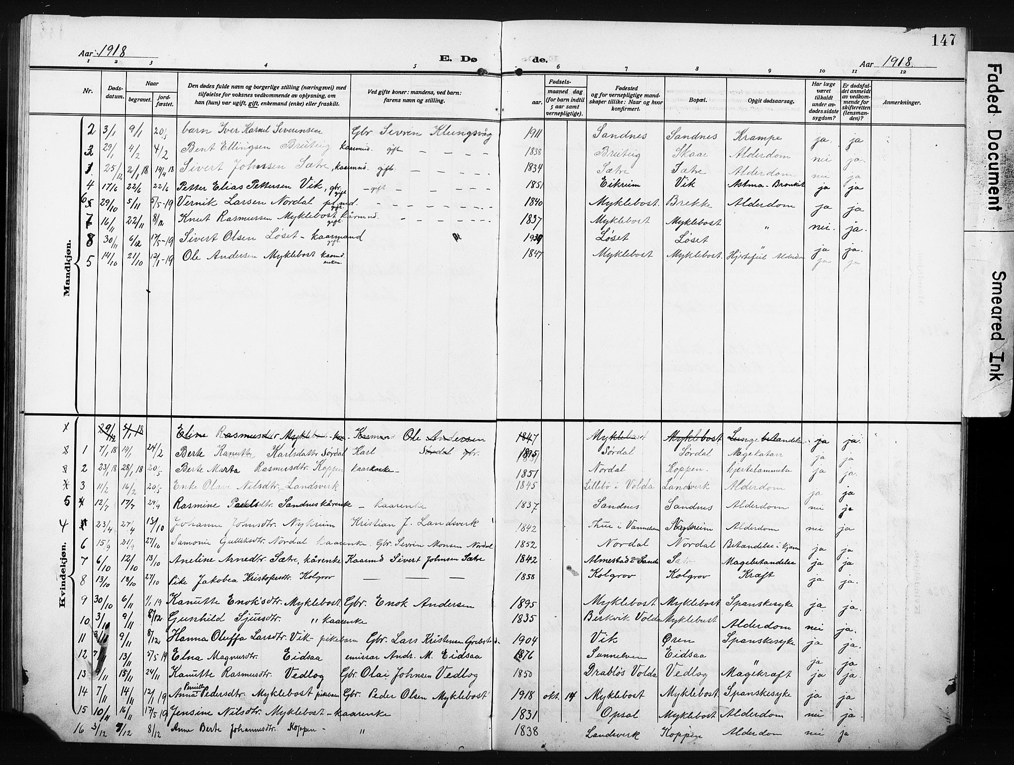 Ministerialprotokoller, klokkerbøker og fødselsregistre - Møre og Romsdal, AV/SAT-A-1454/502/L0028: Klokkerbok nr. 502C02, 1909-1932, s. 147