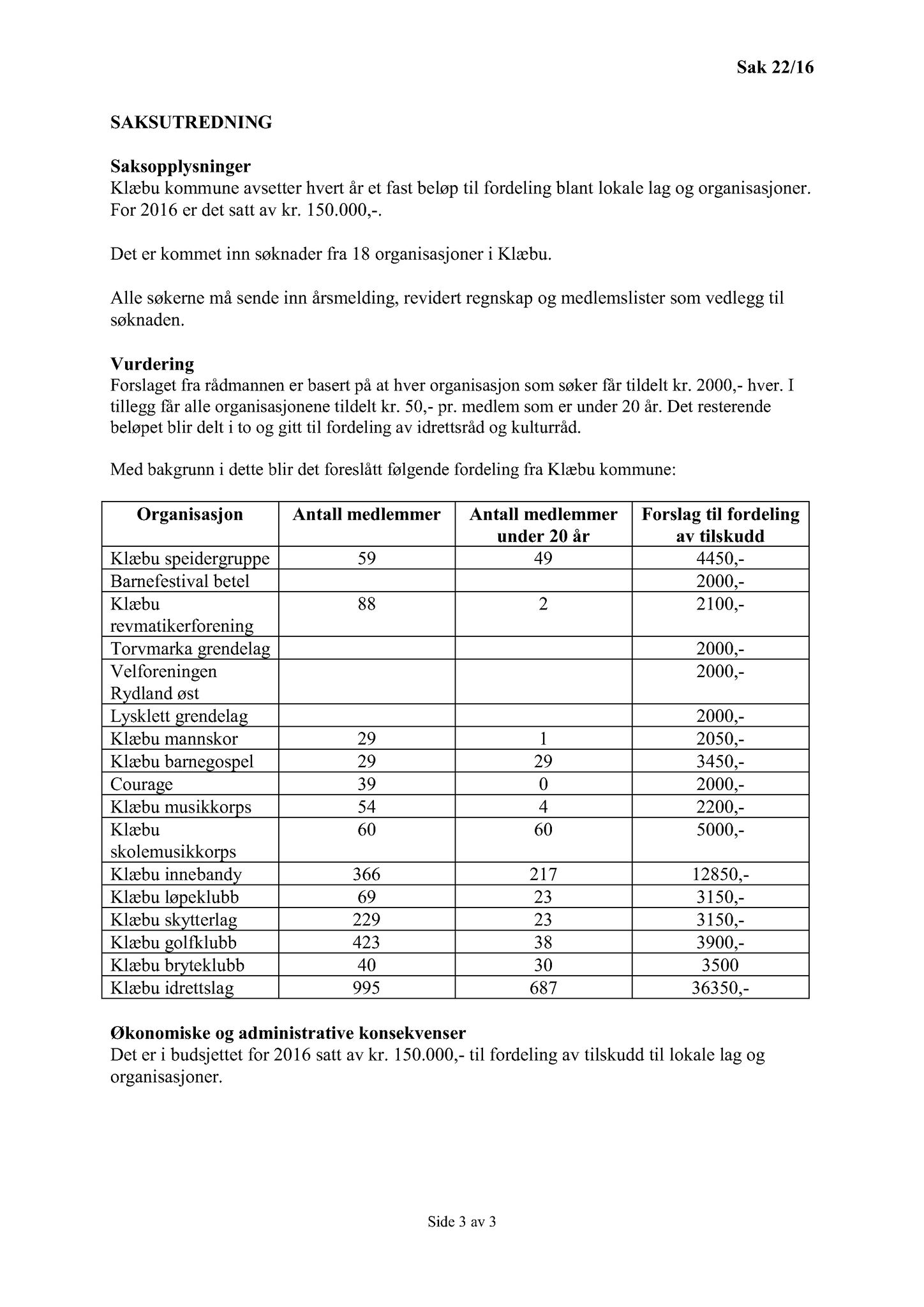 Klæbu Kommune, TRKO/KK/04-UO/L007: Utvalg for oppvekst - Møtedokumenter, 2016