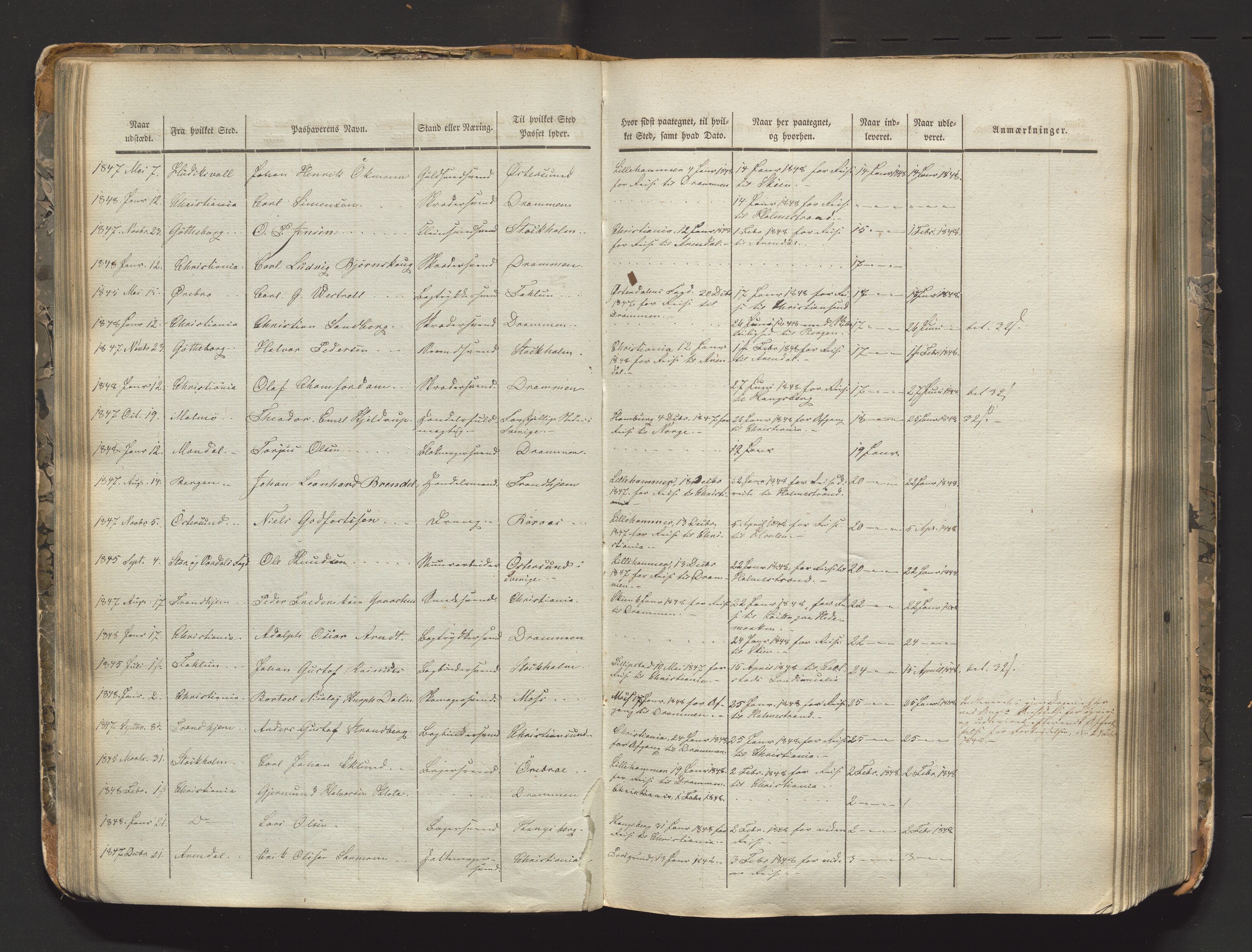 Drammen politikammer, AV/SAKO-A-623/I/Ia/Iaa/L0001: Passjournal, 1845-1860