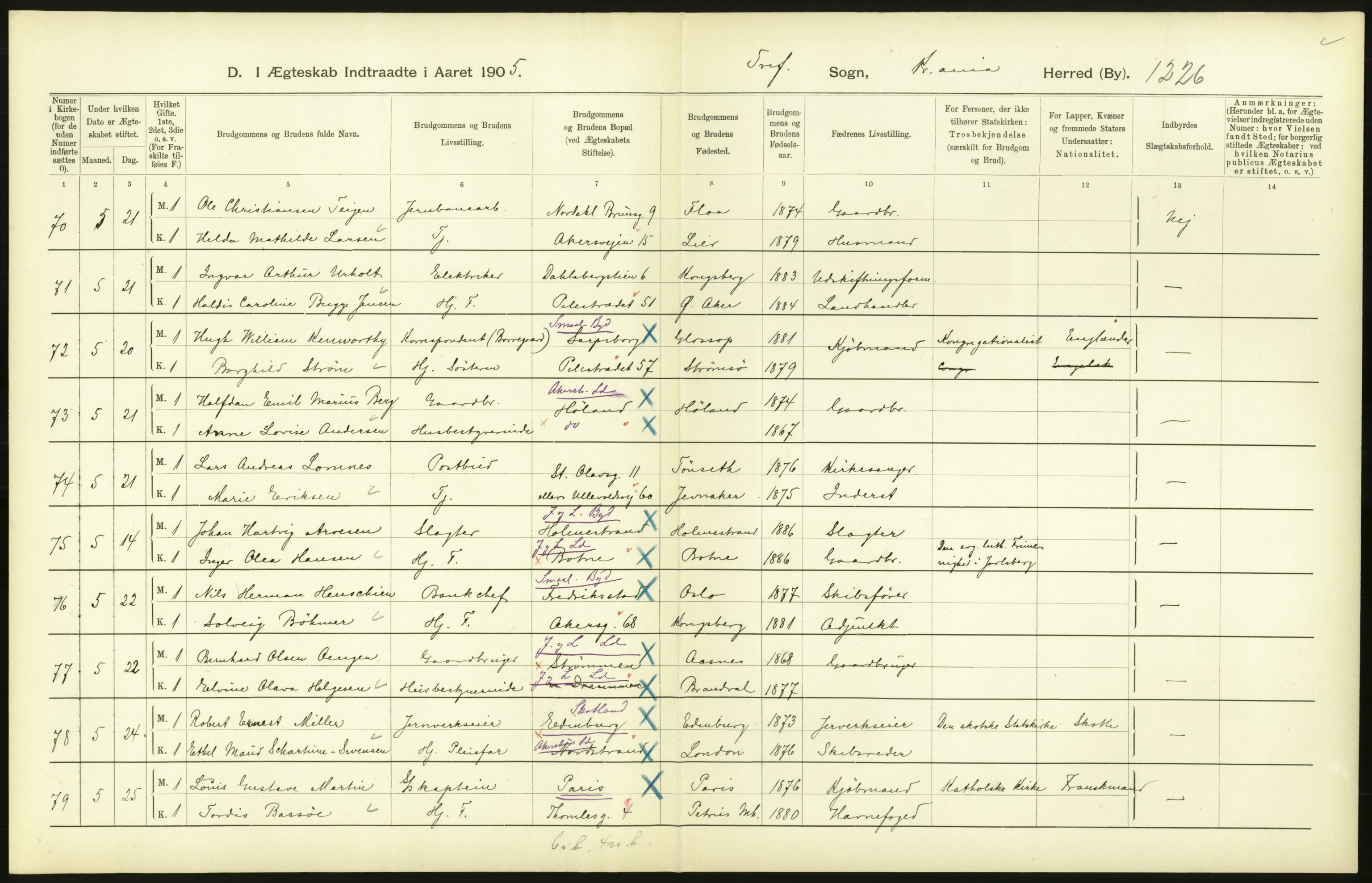 Statistisk sentralbyrå, Sosiodemografiske emner, Befolkning, AV/RA-S-2228/D/Df/Dfa/Dfac/L0007b: Kristiania: Gifte, 1905, s. 250