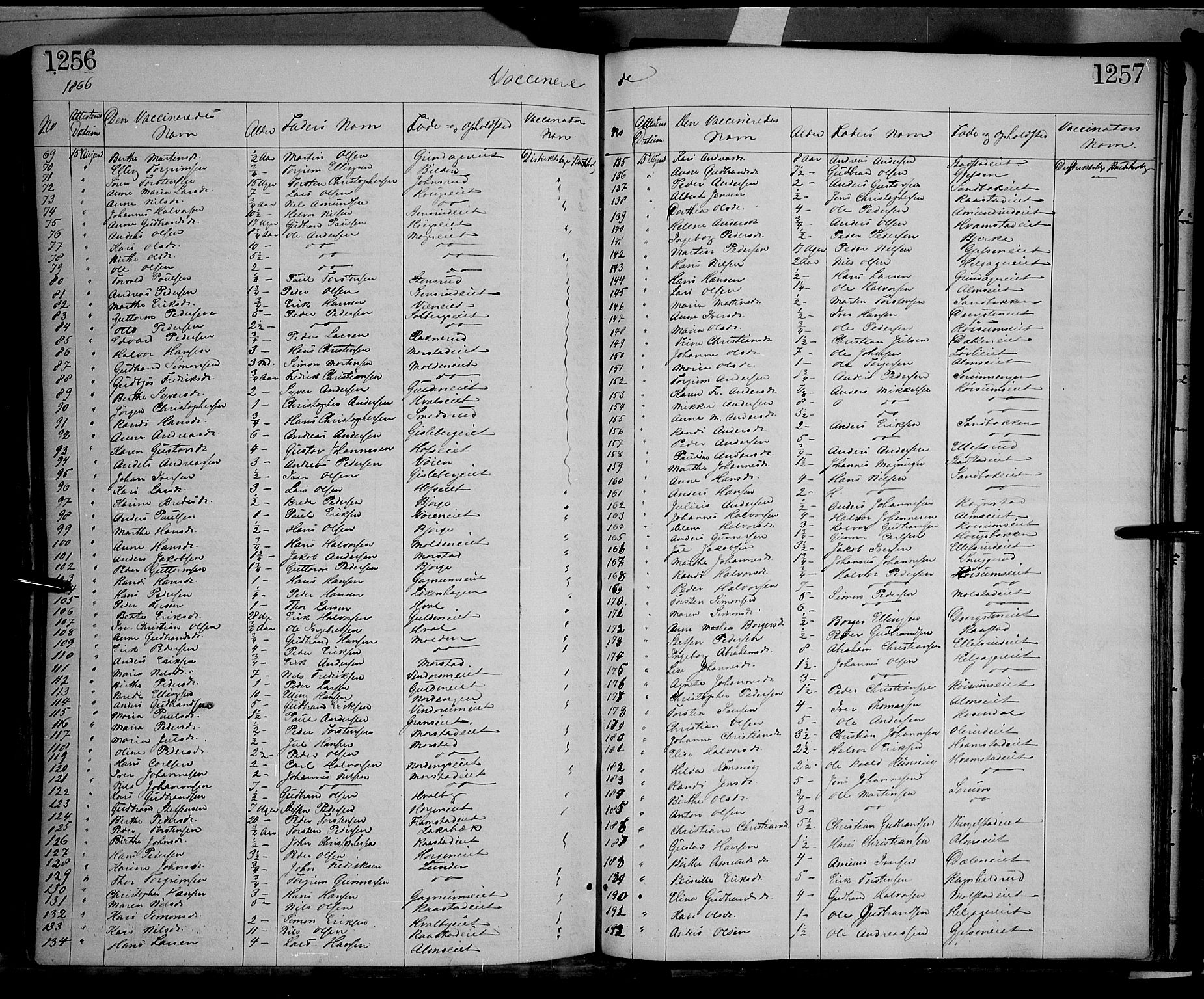 Gran prestekontor, AV/SAH-PREST-112/H/Ha/Haa/L0012: Ministerialbok nr. 12, 1856-1874, s. 1256-1257