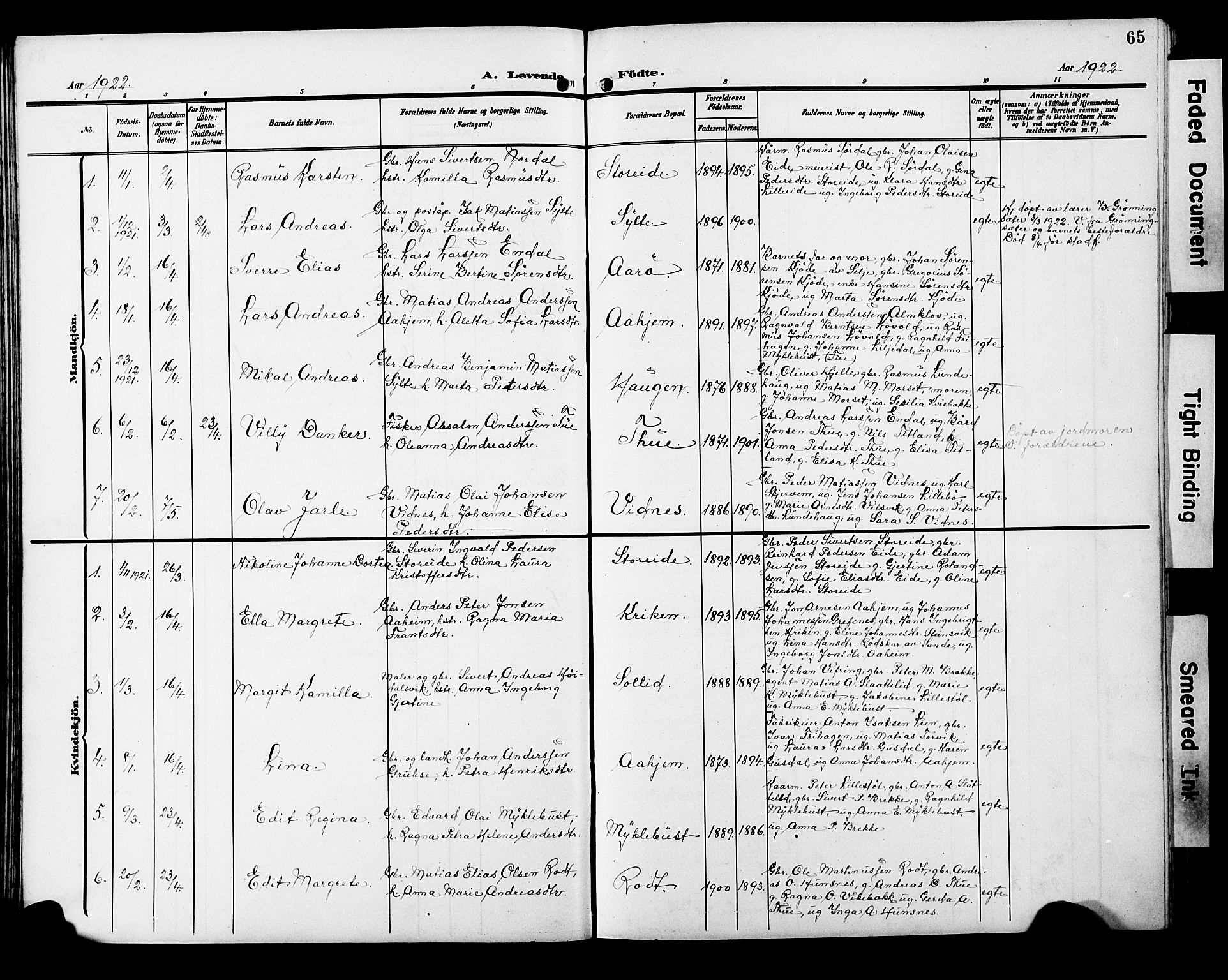 Ministerialprotokoller, klokkerbøker og fødselsregistre - Møre og Romsdal, SAT/A-1454/501/L0018: Klokkerbok nr. 501C04, 1902-1930, s. 65