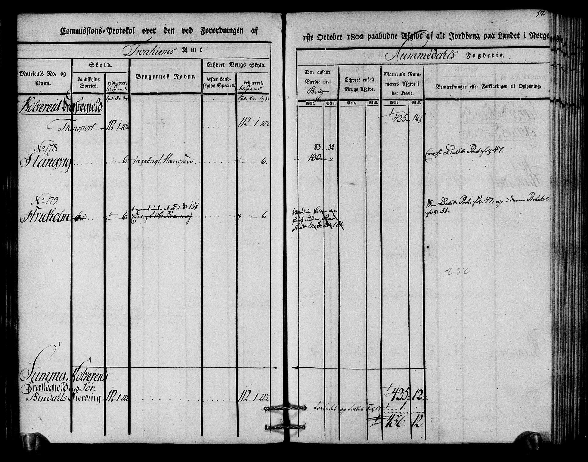 Rentekammeret inntil 1814, Realistisk ordnet avdeling, AV/RA-EA-4070/N/Ne/Nea/L0154: Namdalen fogderi. Kommisjonsprotokoll, 1803, s. 58