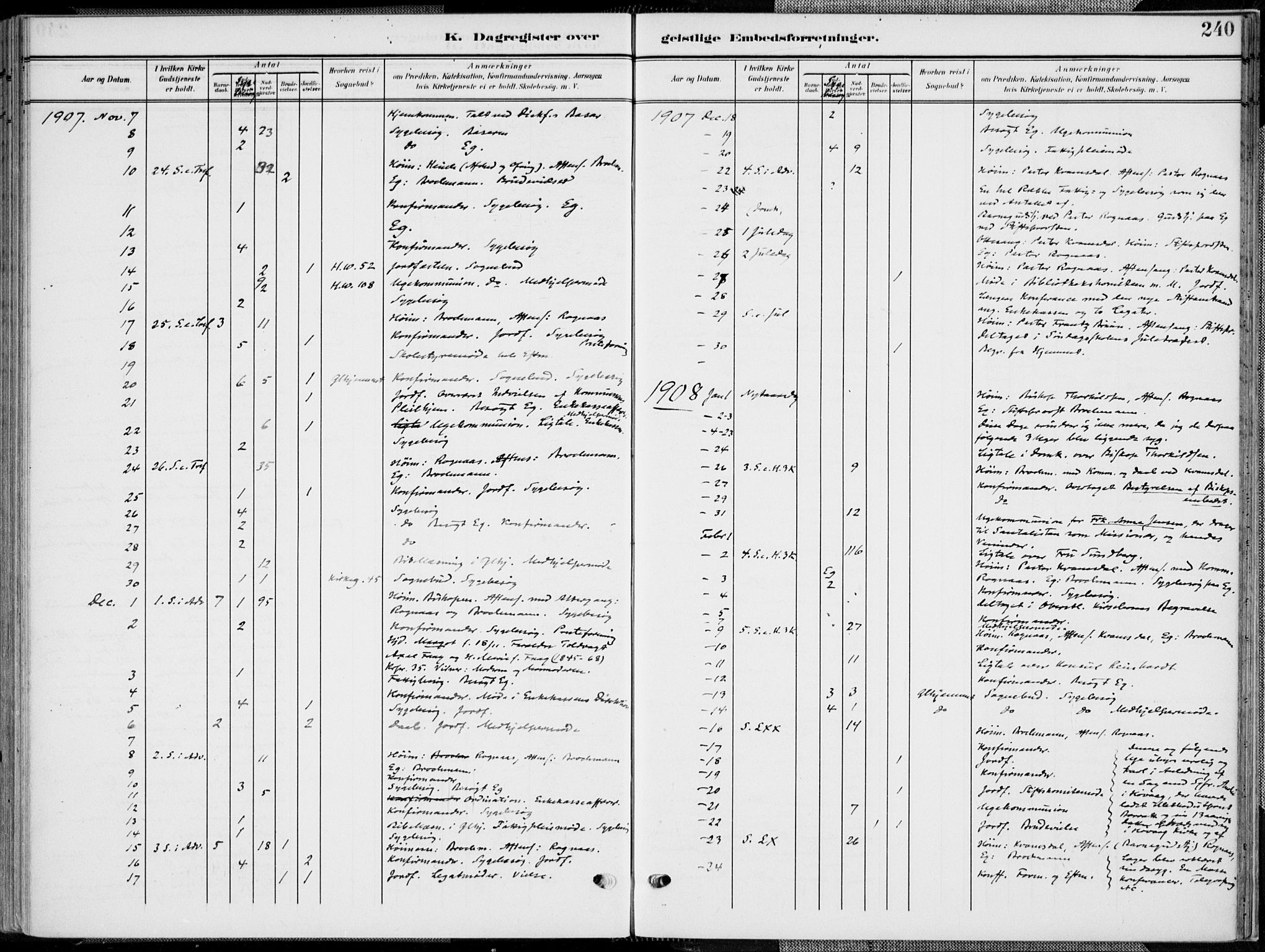 Kristiansand domprosti, AV/SAK-1112-0006/F/Fa/L0022: Ministerialbok nr. A 21, 1905-1916, s. 240