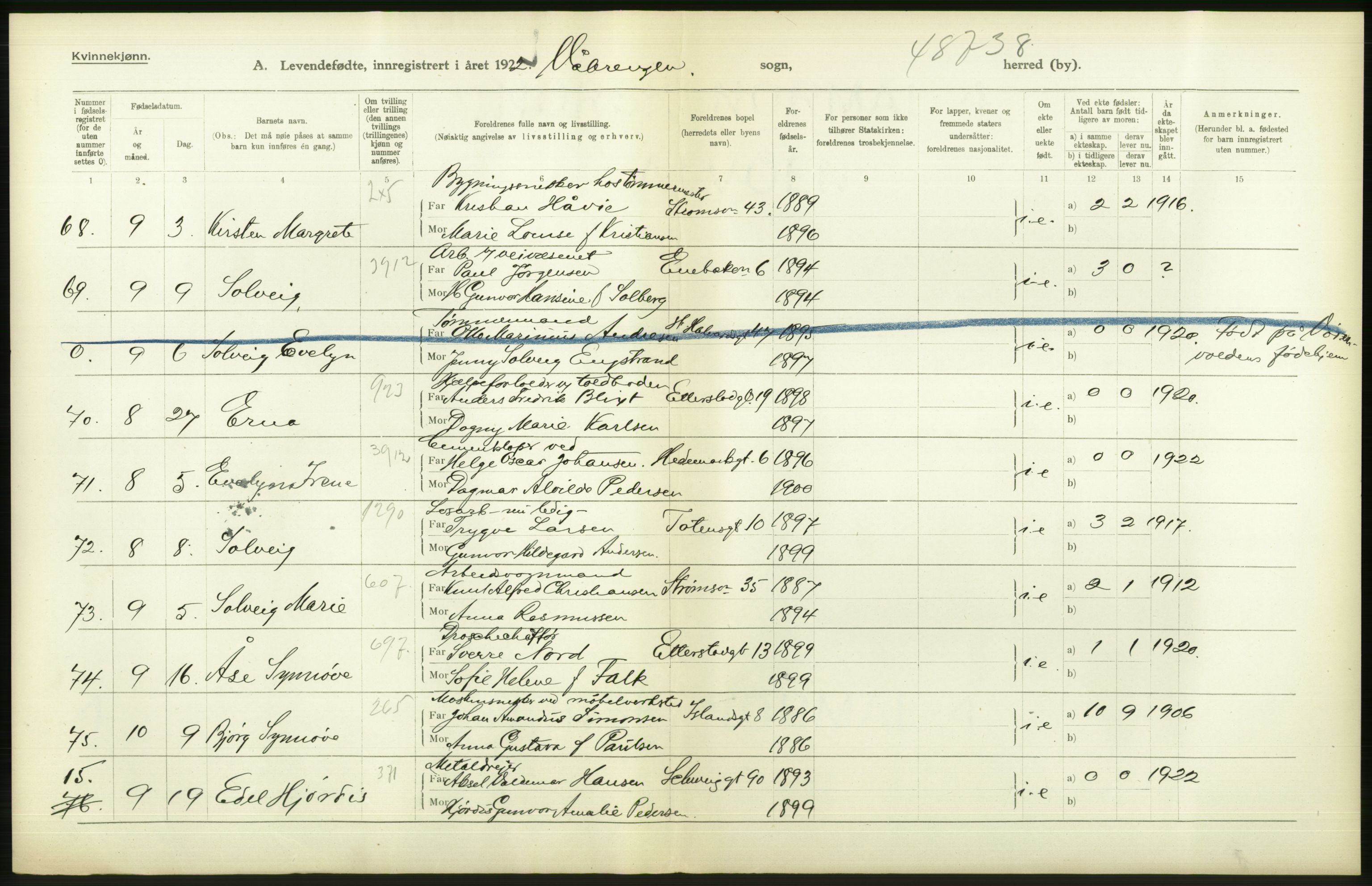 Statistisk sentralbyrå, Sosiodemografiske emner, Befolkning, AV/RA-S-2228/D/Df/Dfc/Dfcb/L0007: Kristiania: Levendefødte menn og kvinner., 1922, s. 556