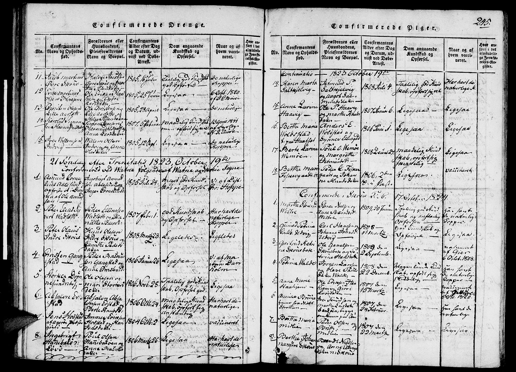 Ministerialprotokoller, klokkerbøker og fødselsregistre - Møre og Romsdal, AV/SAT-A-1454/524/L0351: Ministerialbok nr. 524A03, 1816-1838, s. 245