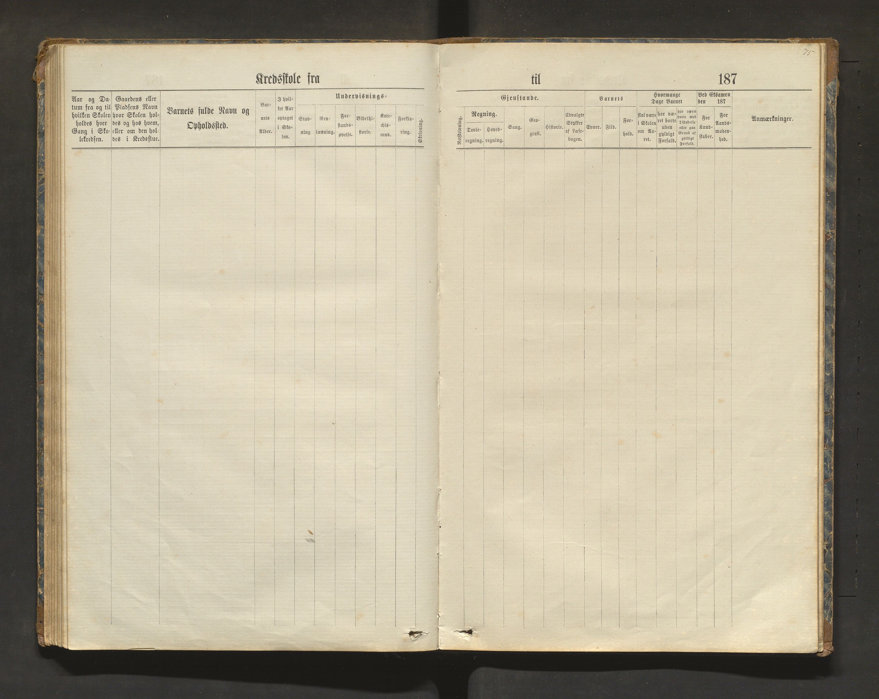 Sveio kommune. Barneskulane, IKAH/1216-231/F/Fa/L0025: Skuleprotokoll for Bua, Lokna, Eltrevåg og Embersland krinsar, 1874-1909, s. 75