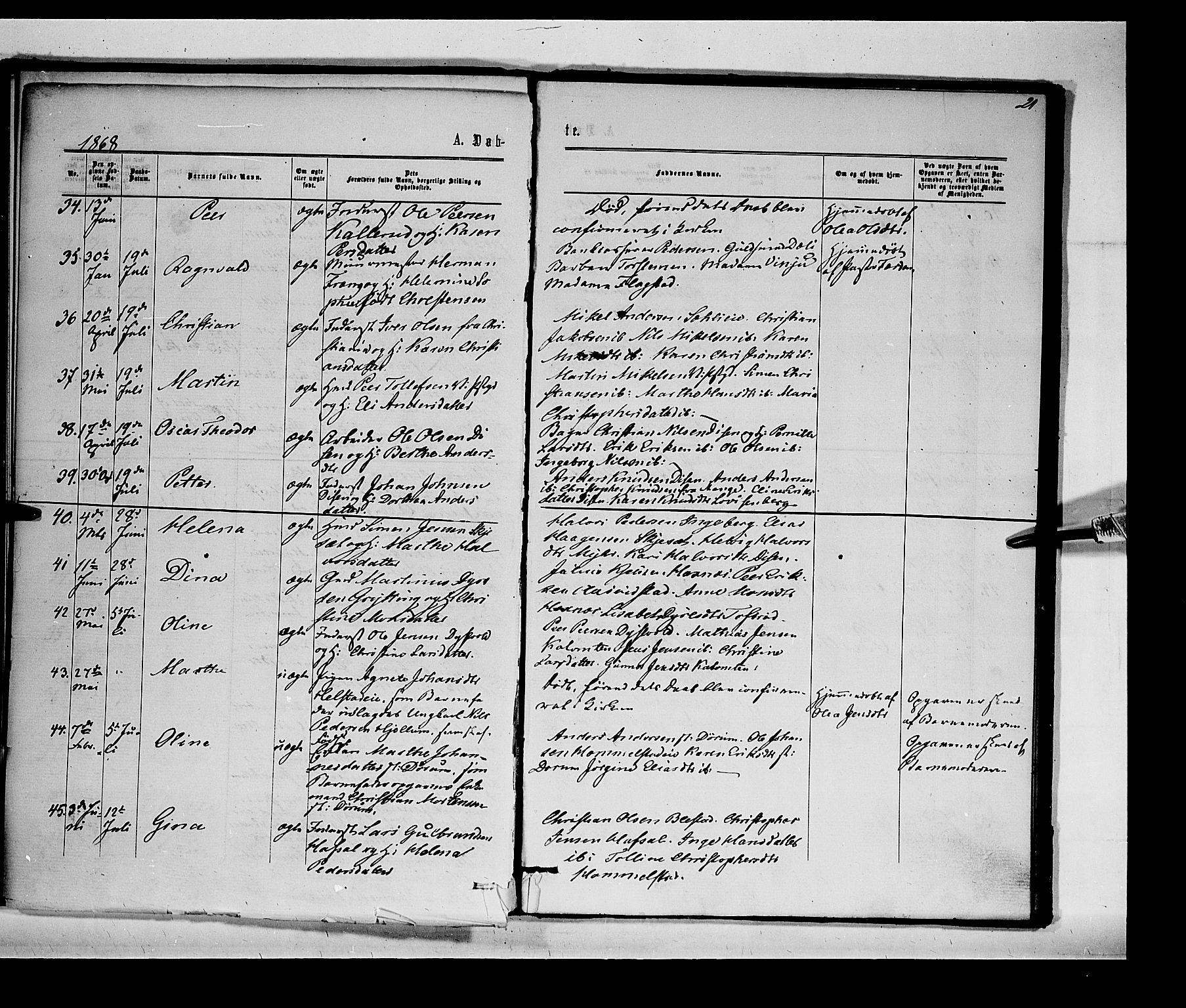 Vang prestekontor, Hedmark, AV/SAH-PREST-008/H/Ha/Haa/L0014: Ministerialbok nr. 14, 1866-1870, s. 21
