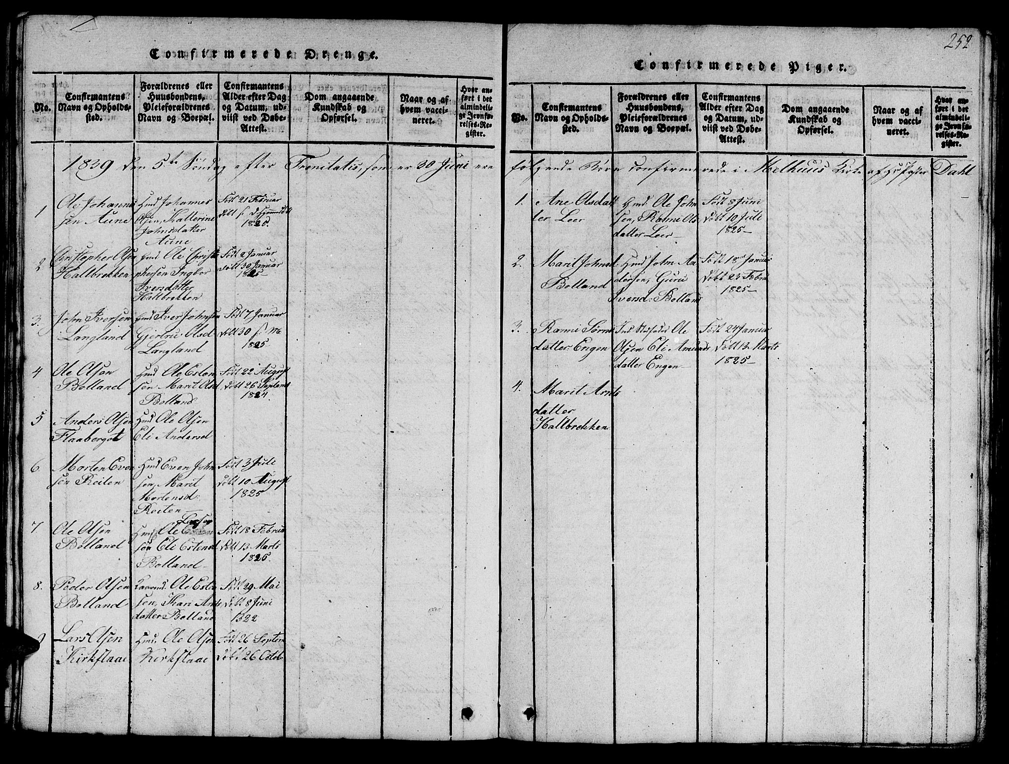 Ministerialprotokoller, klokkerbøker og fødselsregistre - Sør-Trøndelag, AV/SAT-A-1456/693/L1121: Klokkerbok nr. 693C02, 1816-1869, s. 252