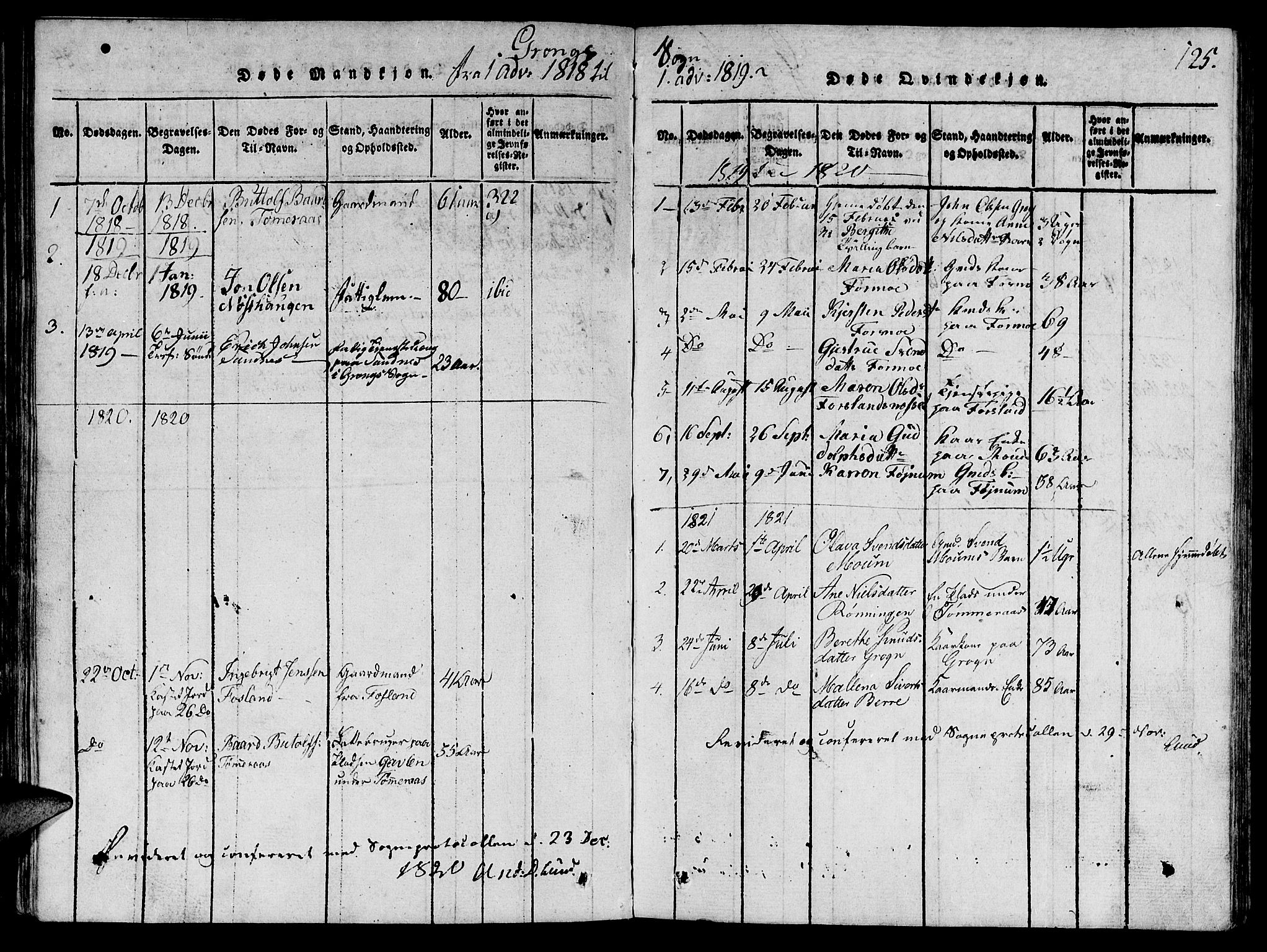 Ministerialprotokoller, klokkerbøker og fødselsregistre - Nord-Trøndelag, AV/SAT-A-1458/764/L0546: Ministerialbok nr. 764A06 /2, 1817-1822, s. 125