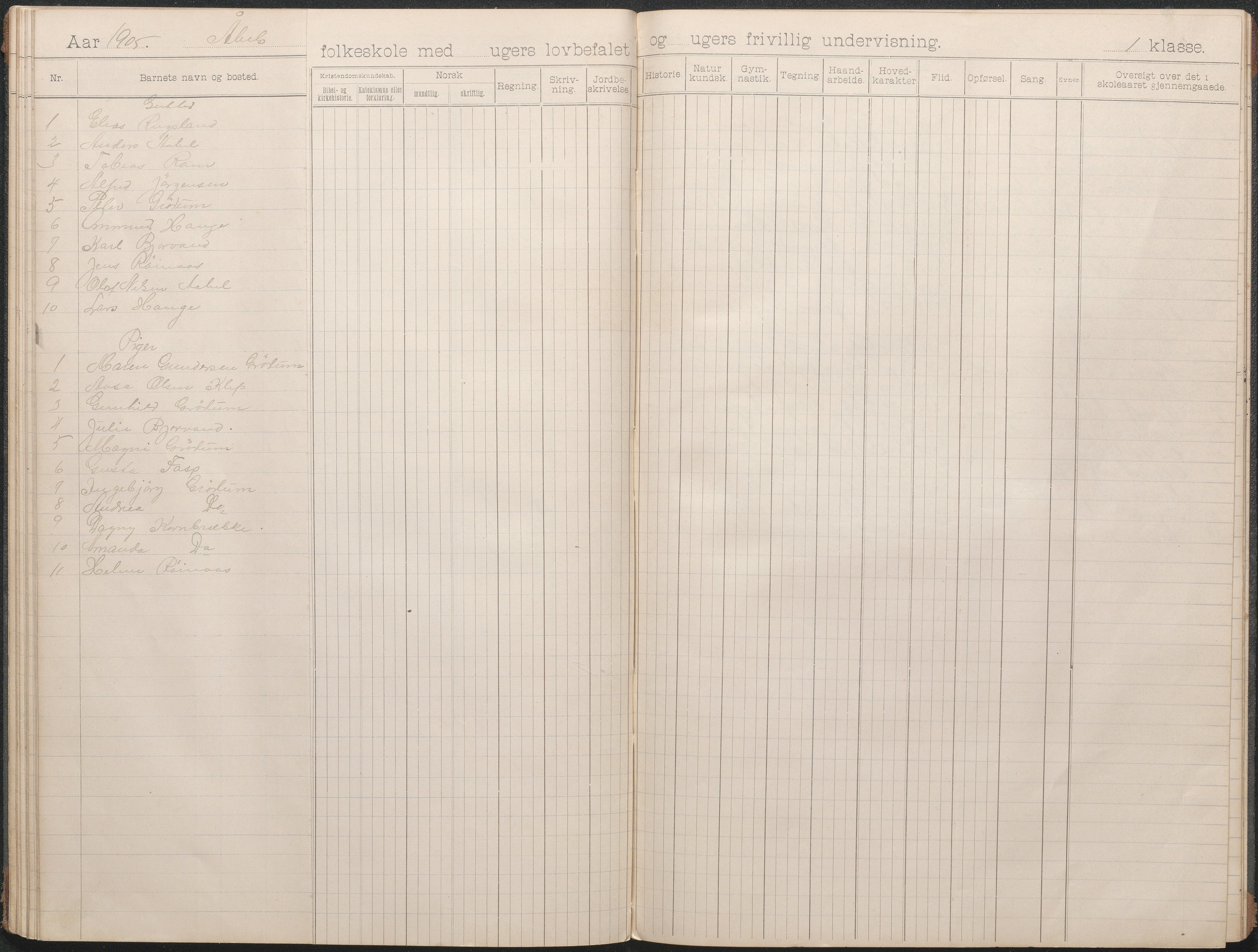 Birkenes kommune, Åbål, Svaland og Røynås skolekretser, AAKS/KA0928-550h_91/F02/L0002: Skoleprotokoll Åbål, 1897-1907