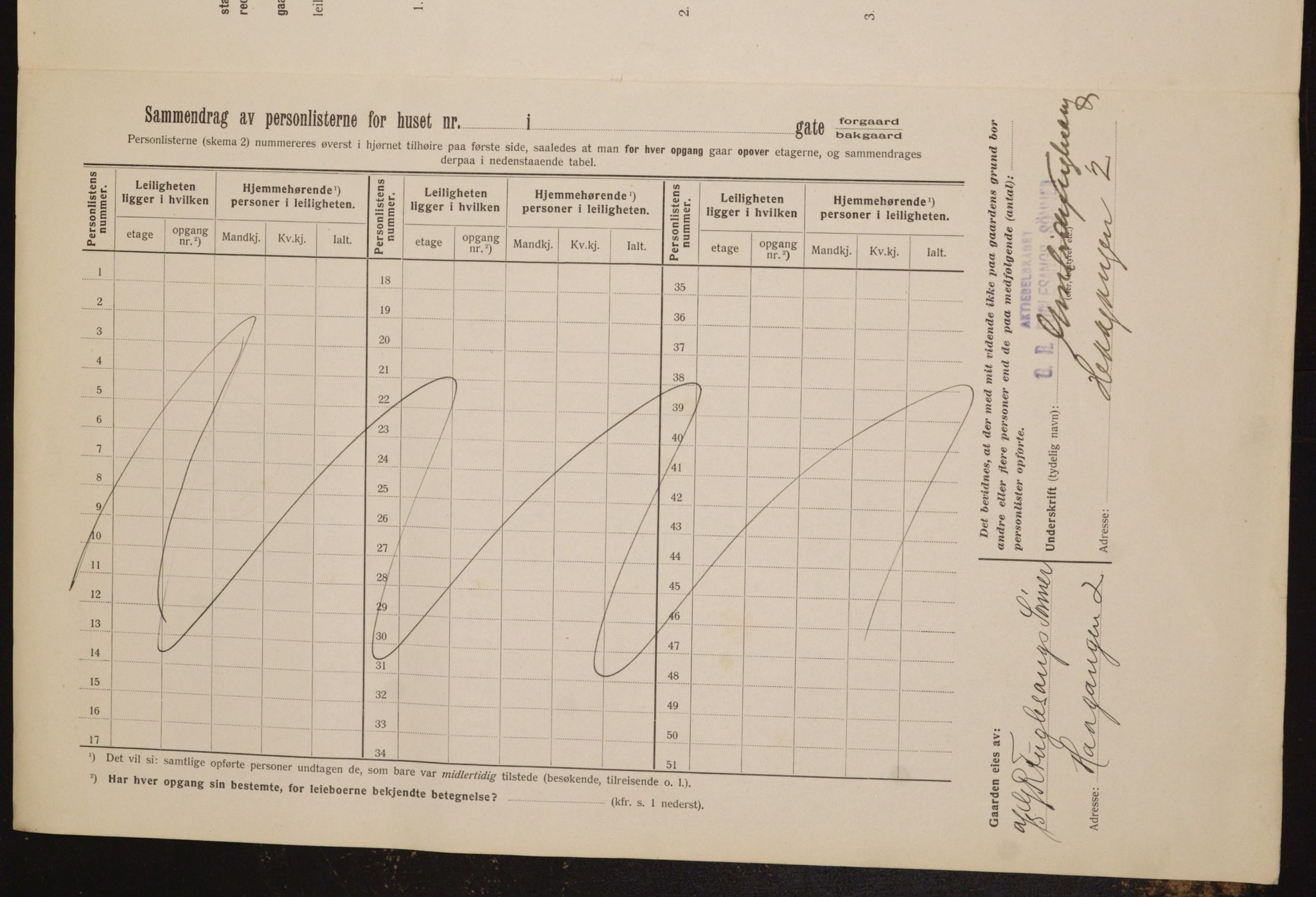 OBA, Kommunal folketelling 1.2.1912 for Kristiania, 1912, s. 43107