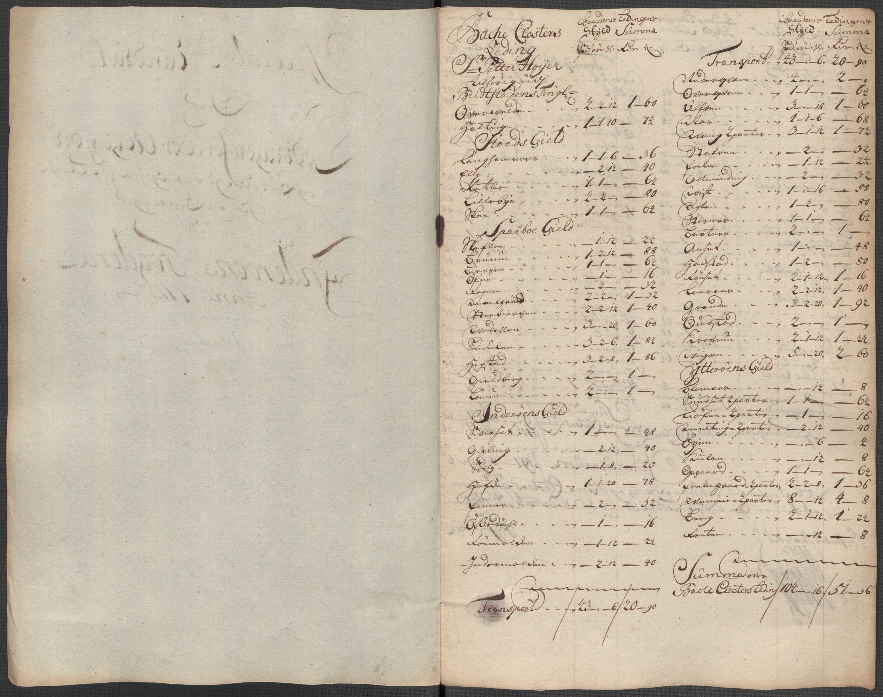 Rentekammeret inntil 1814, Reviderte regnskaper, Fogderegnskap, RA/EA-4092/R63/L4323: Fogderegnskap Inderøy, 1715, s. 326
