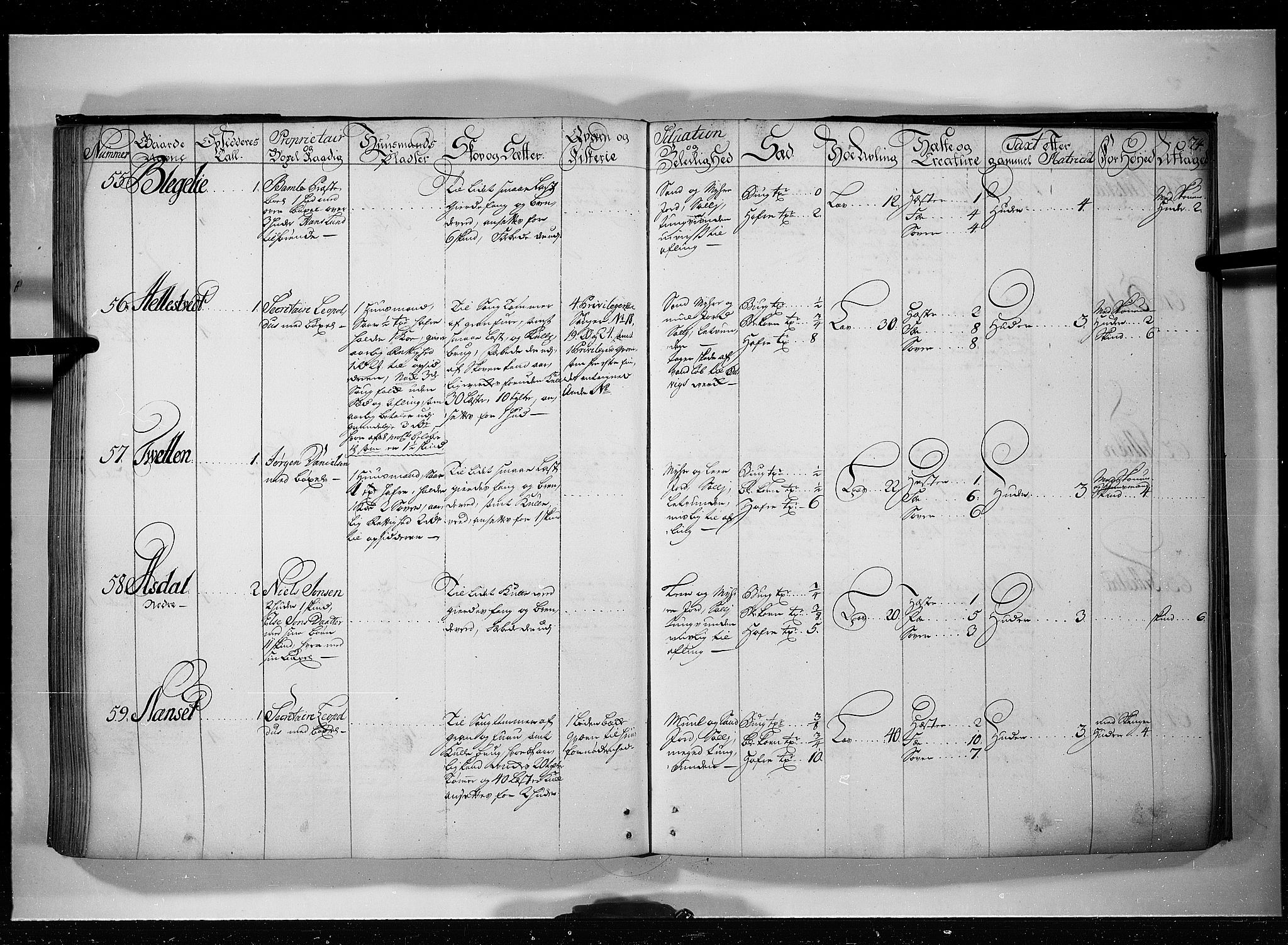 Rentekammeret inntil 1814, Realistisk ordnet avdeling, AV/RA-EA-4070/N/Nb/Nbf/L0119: Bamble eksaminasjonsprotokoll, 1723, s. 73b-74a