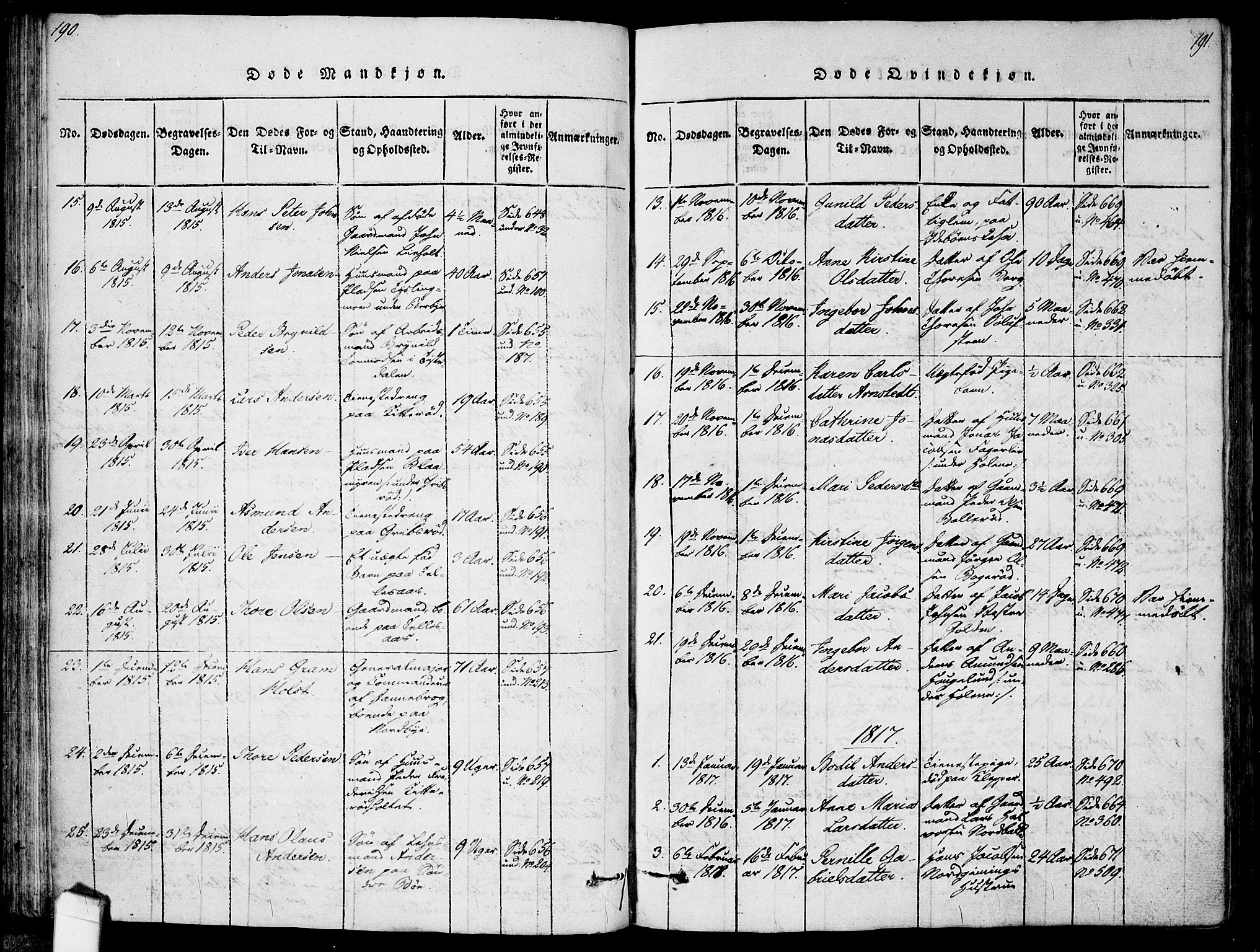 Idd prestekontor Kirkebøker, SAO/A-10911/F/Fc/L0002: Ministerialbok nr. III 2, 1815-1831, s. 190-191