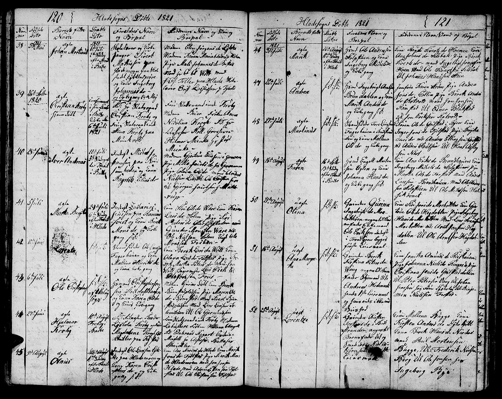 Ministerialprotokoller, klokkerbøker og fødselsregistre - Sør-Trøndelag, SAT/A-1456/606/L0306: Klokkerbok nr. 606C02, 1797-1829, s. 120-121