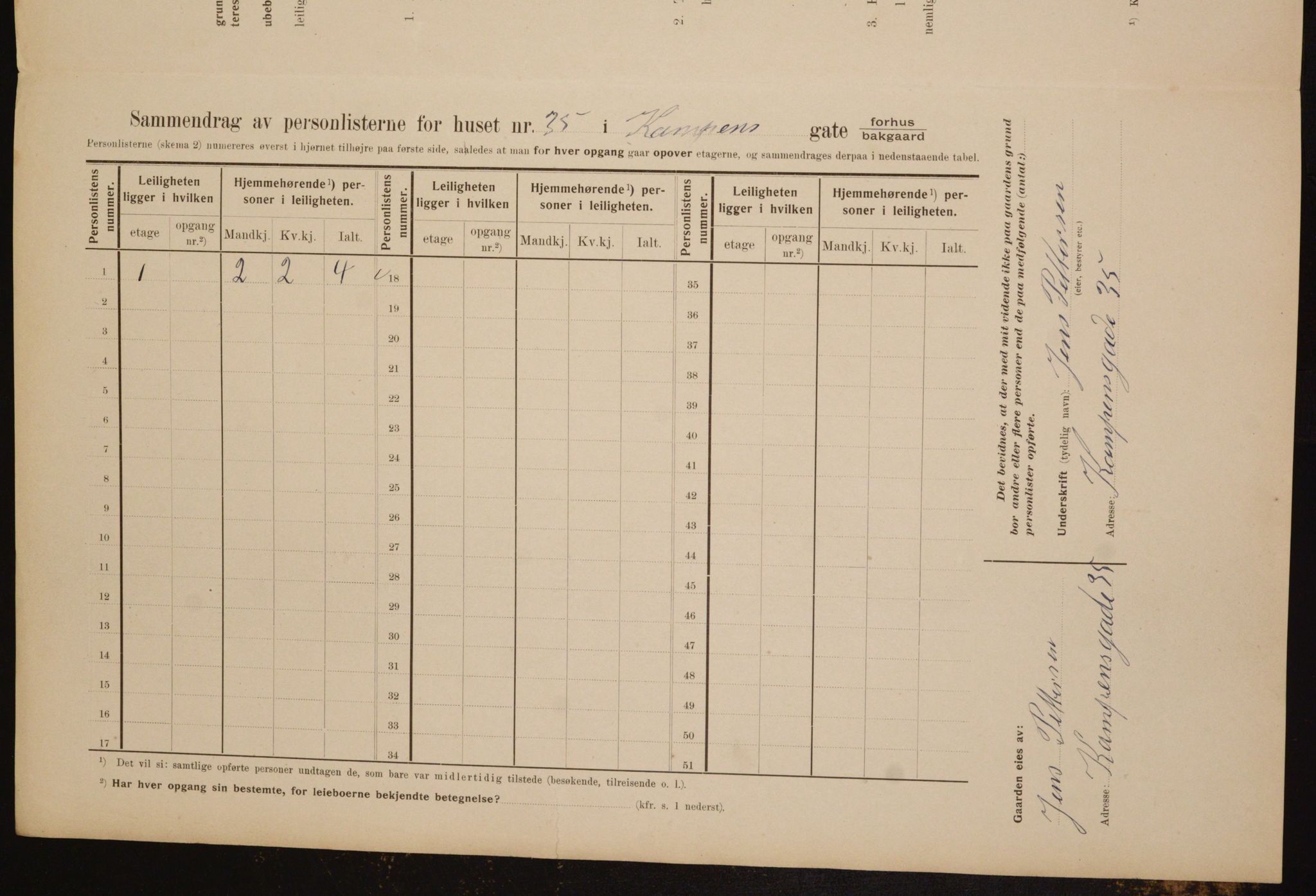 OBA, Kommunal folketelling 1.2.1910 for Kristiania, 1910, s. 46631