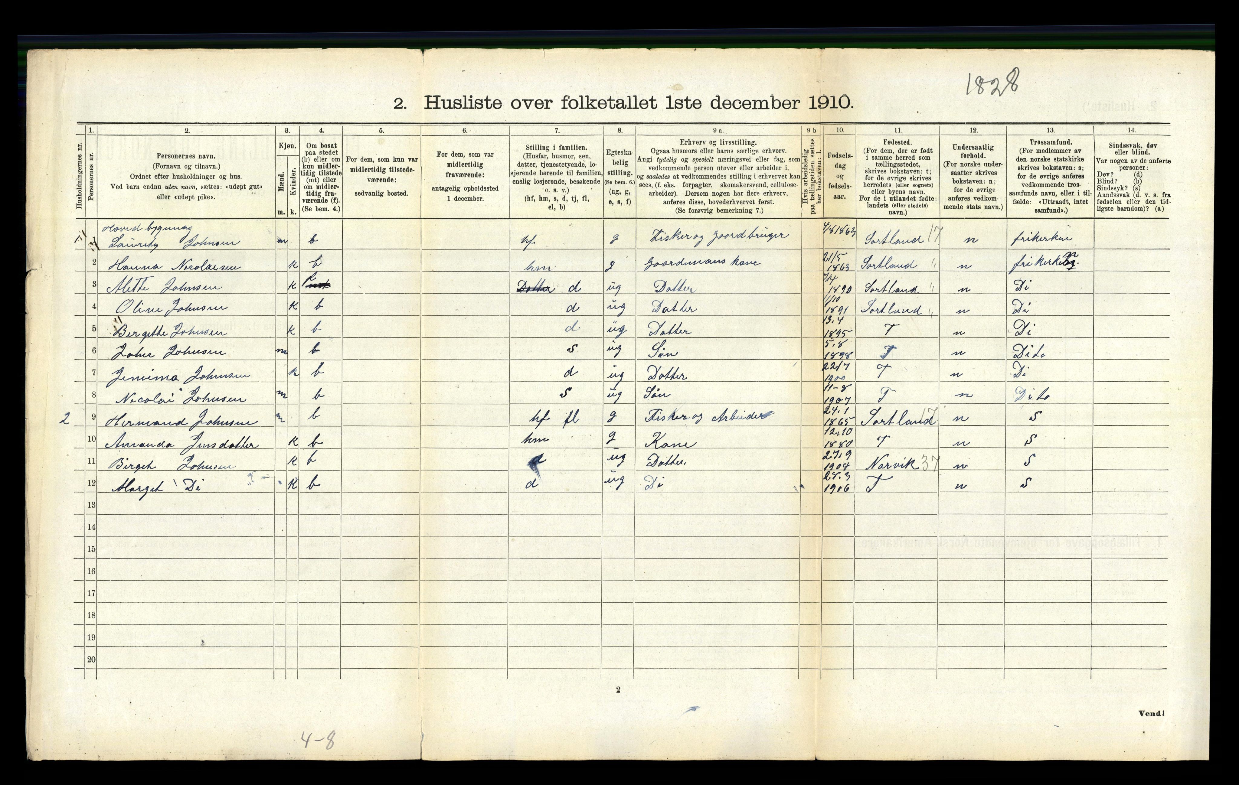 RA, Folketelling 1910 for 1866 Hadsel herred, 1910, s. 2440