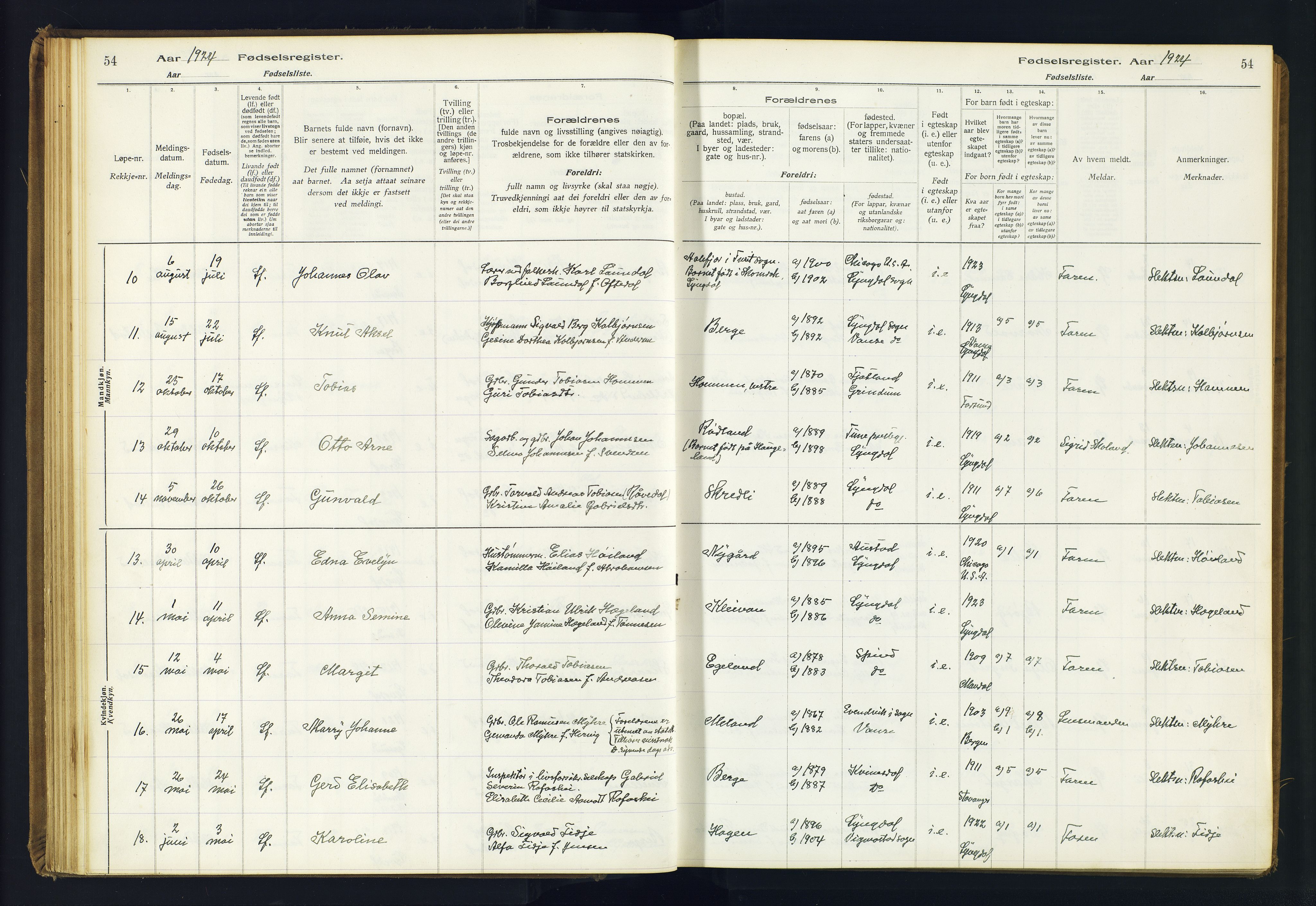 Lyngdal sokneprestkontor, AV/SAK-1111-0029/J/Ja/L0001: Fødselsregister nr. A-VI-26, 1916-1951, s. 54
