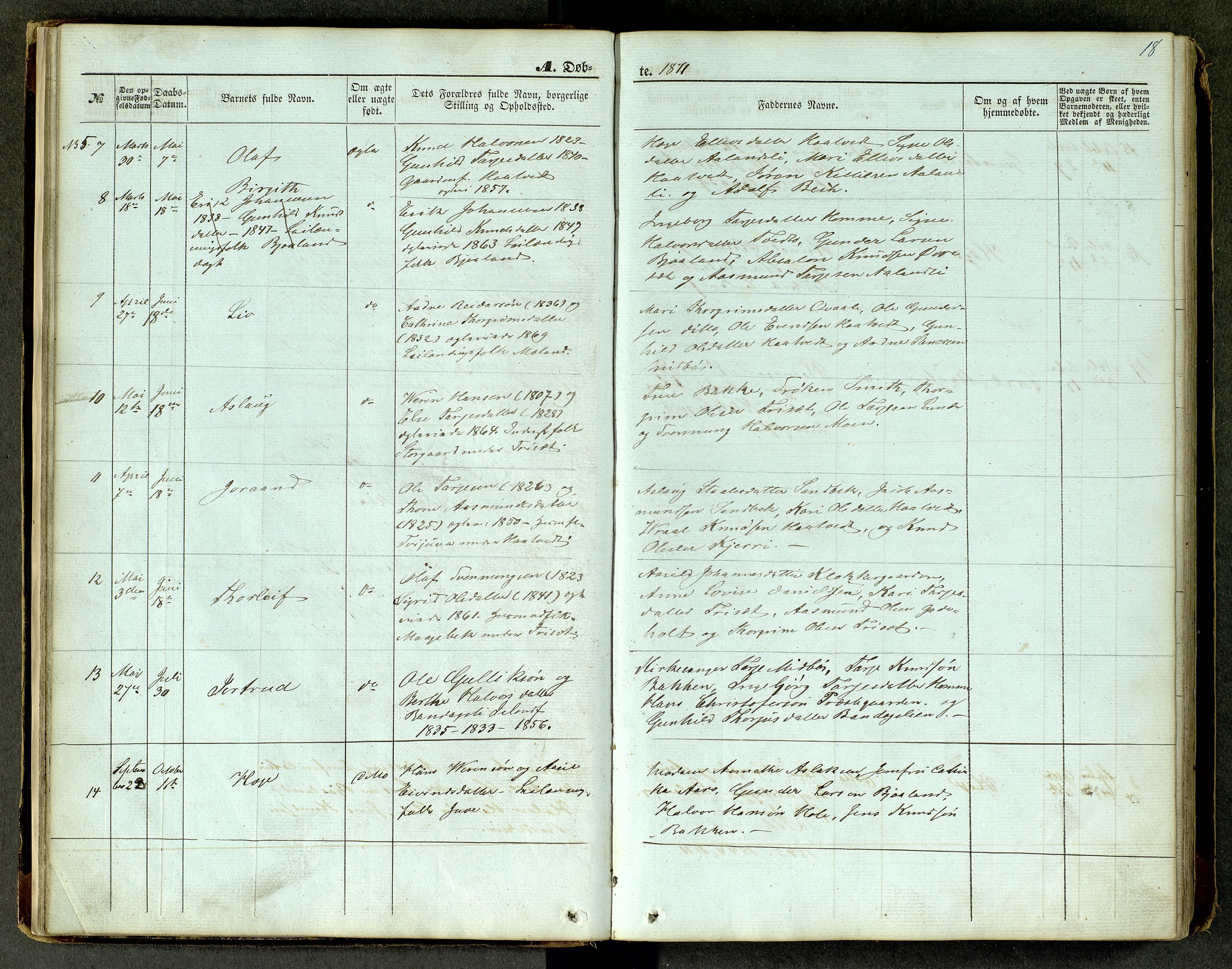 Lårdal kirkebøker, AV/SAKO-A-284/G/Ga/L0002: Klokkerbok nr. I 2, 1861-1890, s. 18