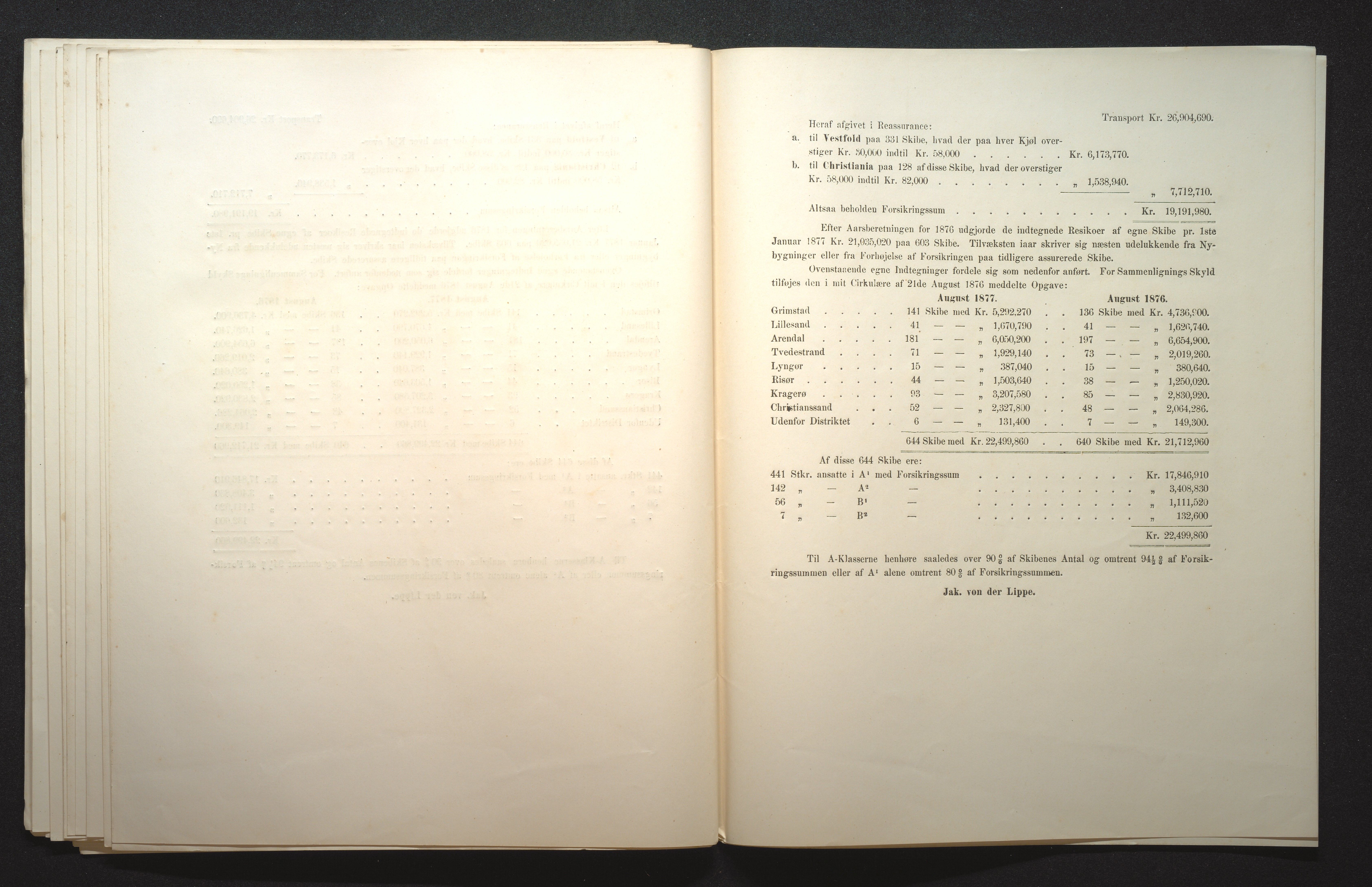 Agders Gjensidige Assuranceforening, AAKS/PA-1718/05/L0001: Regnskap, seilavdeling, pakkesak, 1855-1880