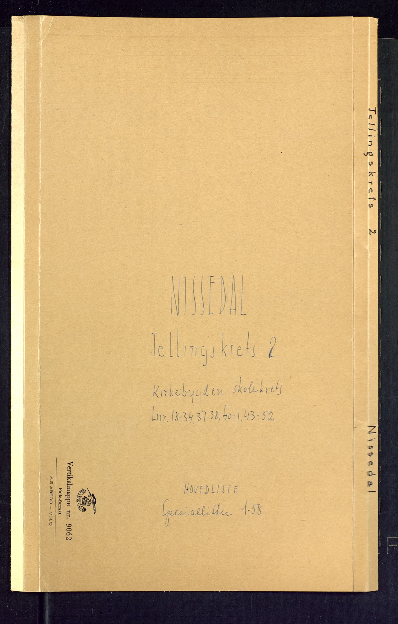 SAKO, Folketelling 1875 for 0830P Nissedal prestegjeld, 1875, s. 5