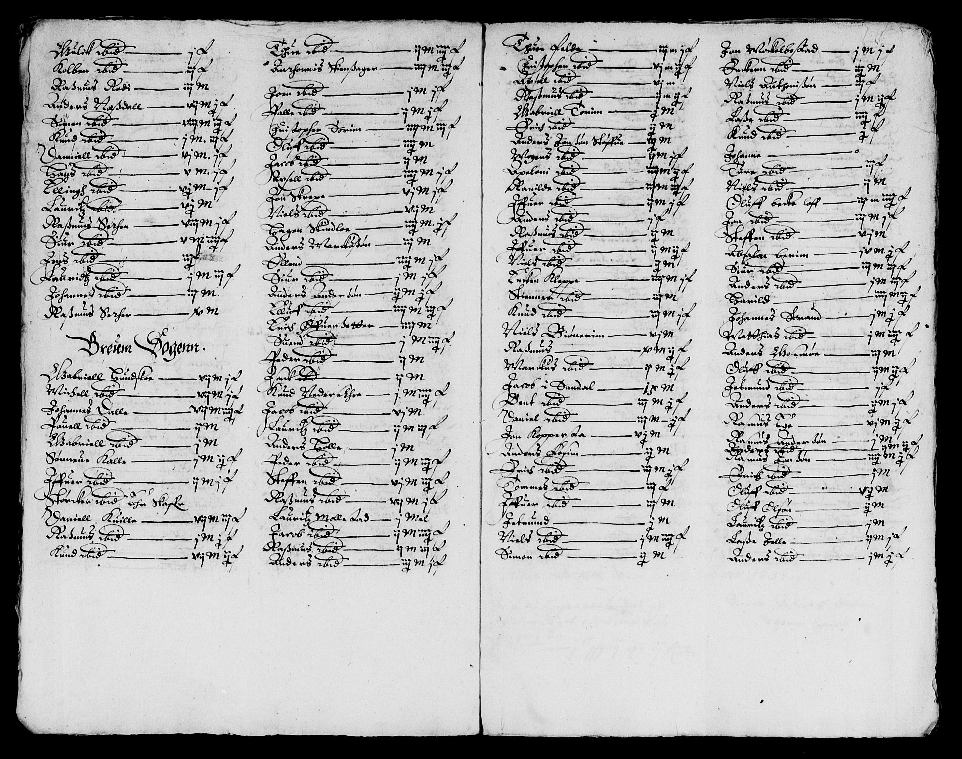 Rentekammeret inntil 1814, Reviderte regnskaper, Lensregnskaper, AV/RA-EA-5023/R/Rb/Rbt/L0069: Bergenhus len, 1634-1636