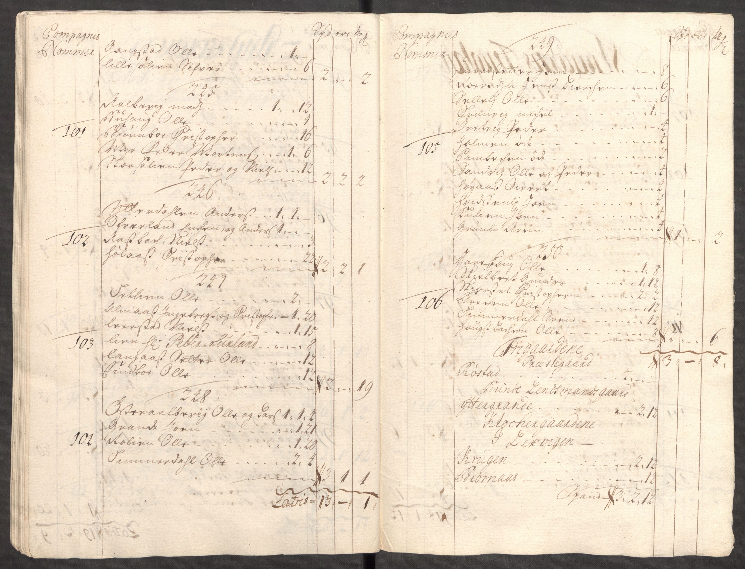 Rentekammeret inntil 1814, Reviderte regnskaper, Fogderegnskap, RA/EA-4092/R62/L4199: Fogderegnskap Stjørdal og Verdal, 1709, s. 111