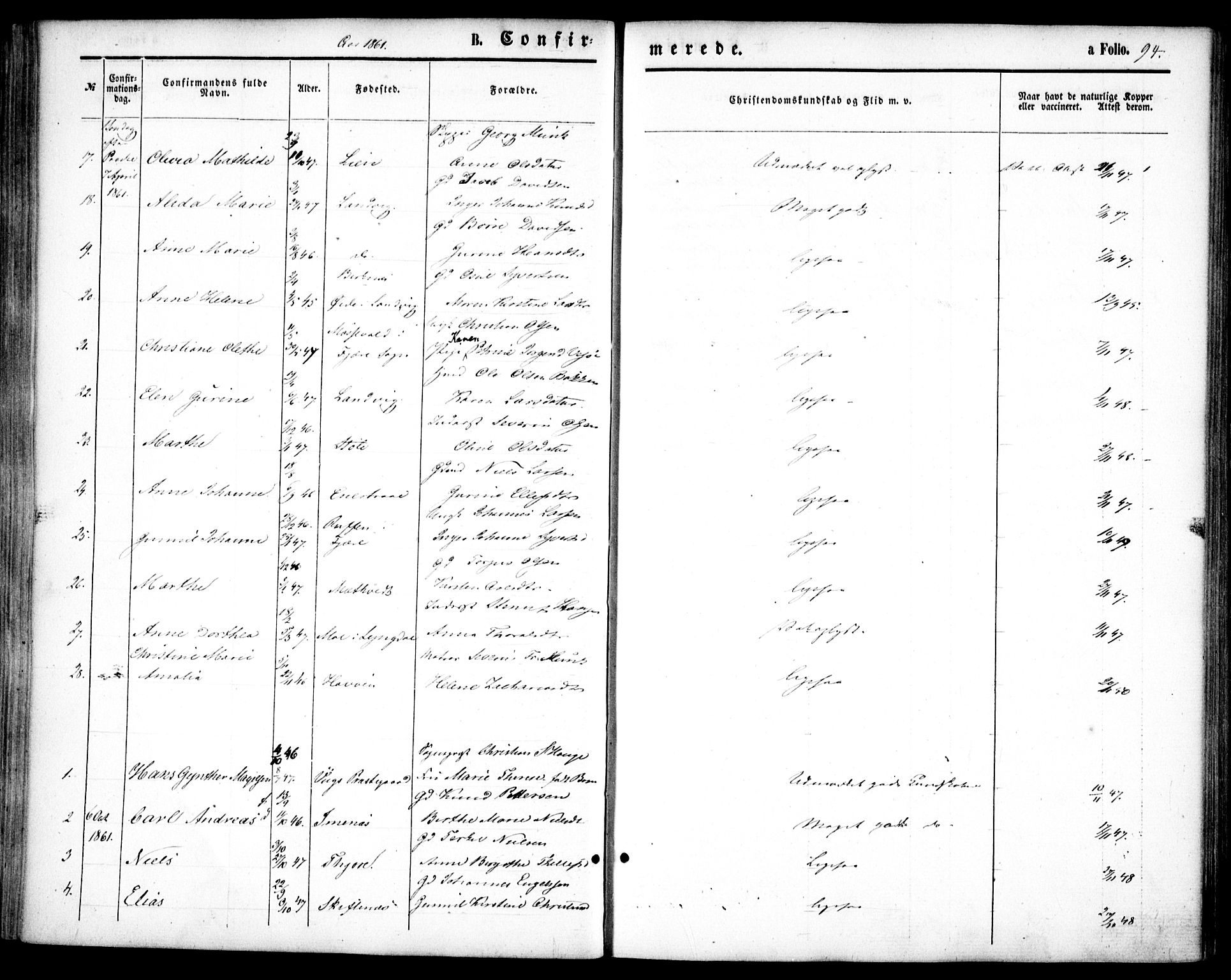 Hommedal sokneprestkontor, SAK/1111-0023/F/Fa/Fab/L0005: Ministerialbok nr. A 5, 1861-1877, s. 94