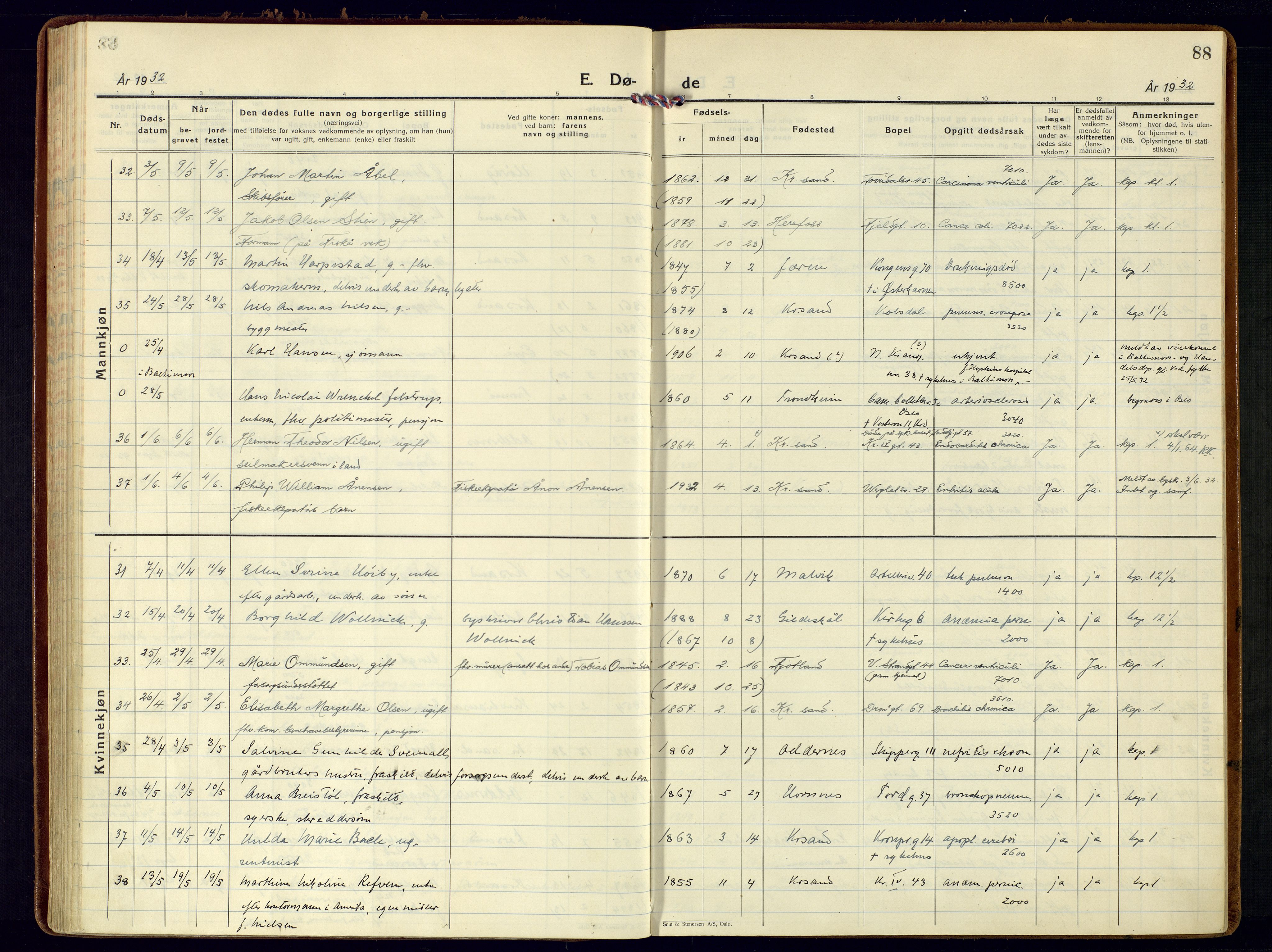 Kristiansand domprosti, AV/SAK-1112-0006/F/Fa/L0030: Ministerialbok nr. A 29, 1926-1937, s. 88